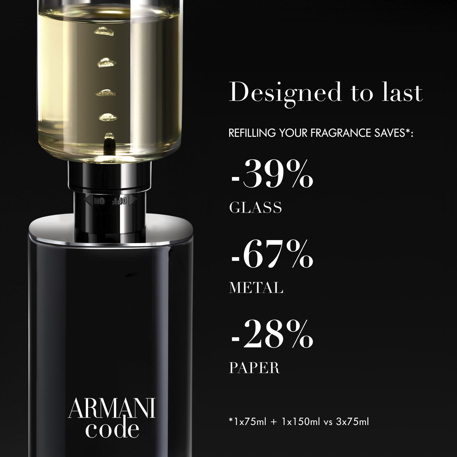 Armani Beauty - Code - Eau de Parfum - Colonia para hombre - Fragan...