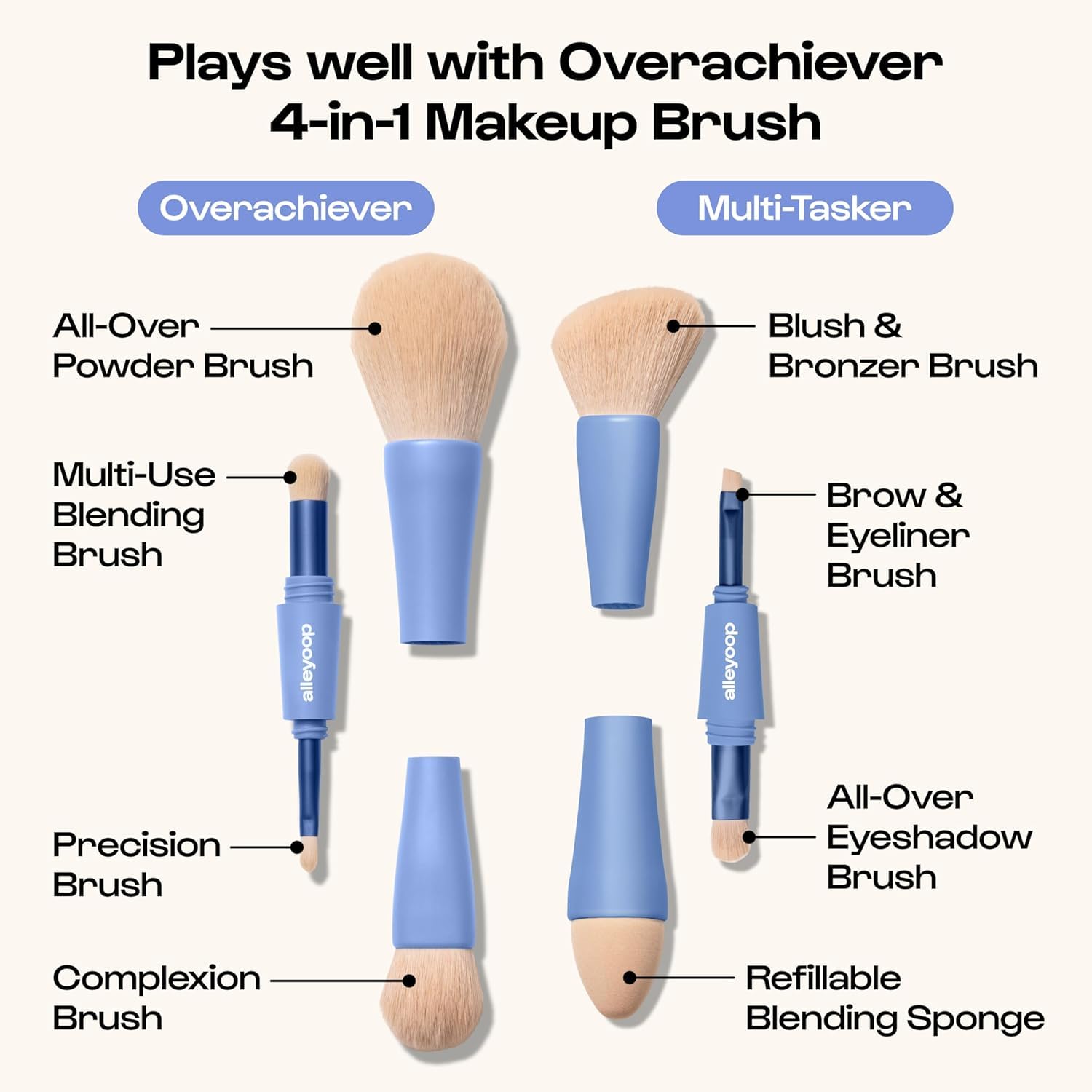 Alleyoop Overachiever - Juego de brochas de maquillaje de viaje 4 e...