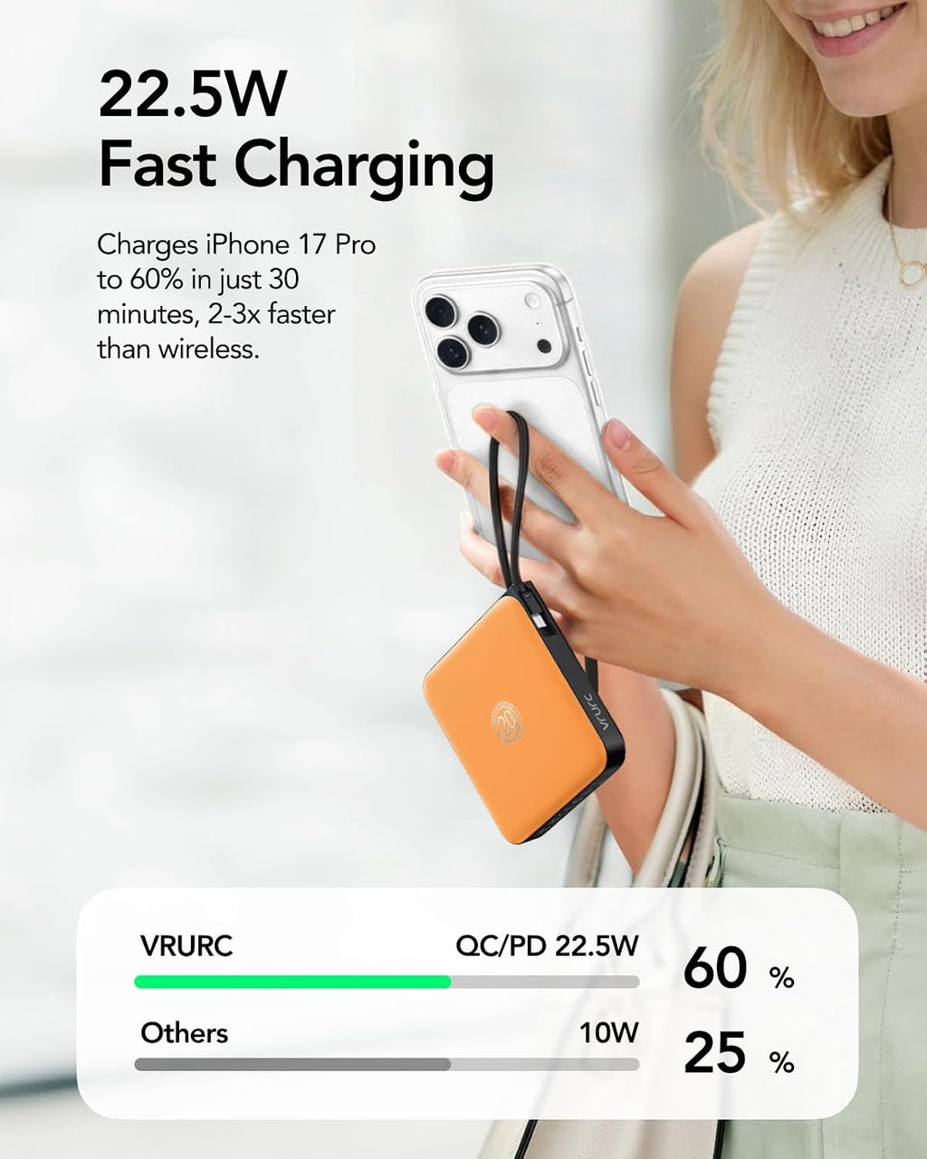VRURC Cargador portátil USB C para iPhone, banco de energía delgado...