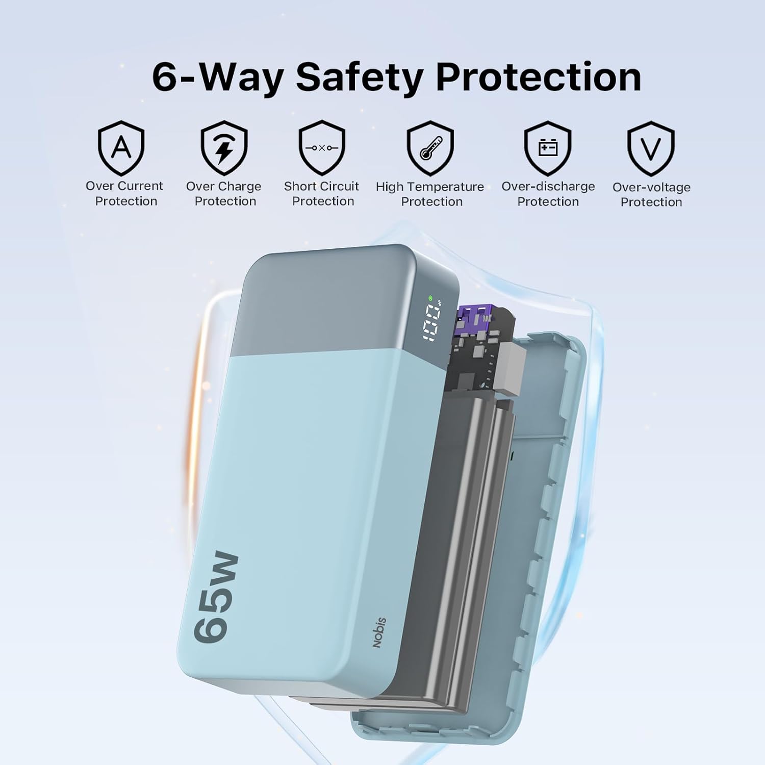 NOBIS Cargador portátil, 20000 mAh 65 W Banco de energía con 4 puer...