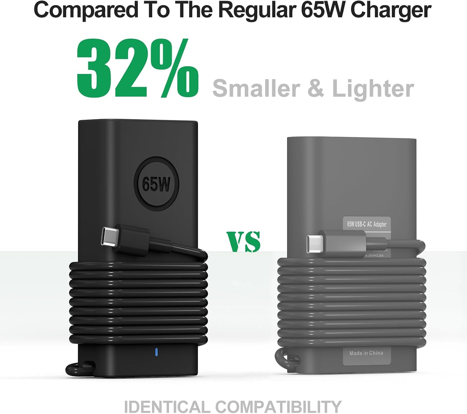 Cargador USB C para laptop de 65 W y 45 W, compatible con Dell Lati...