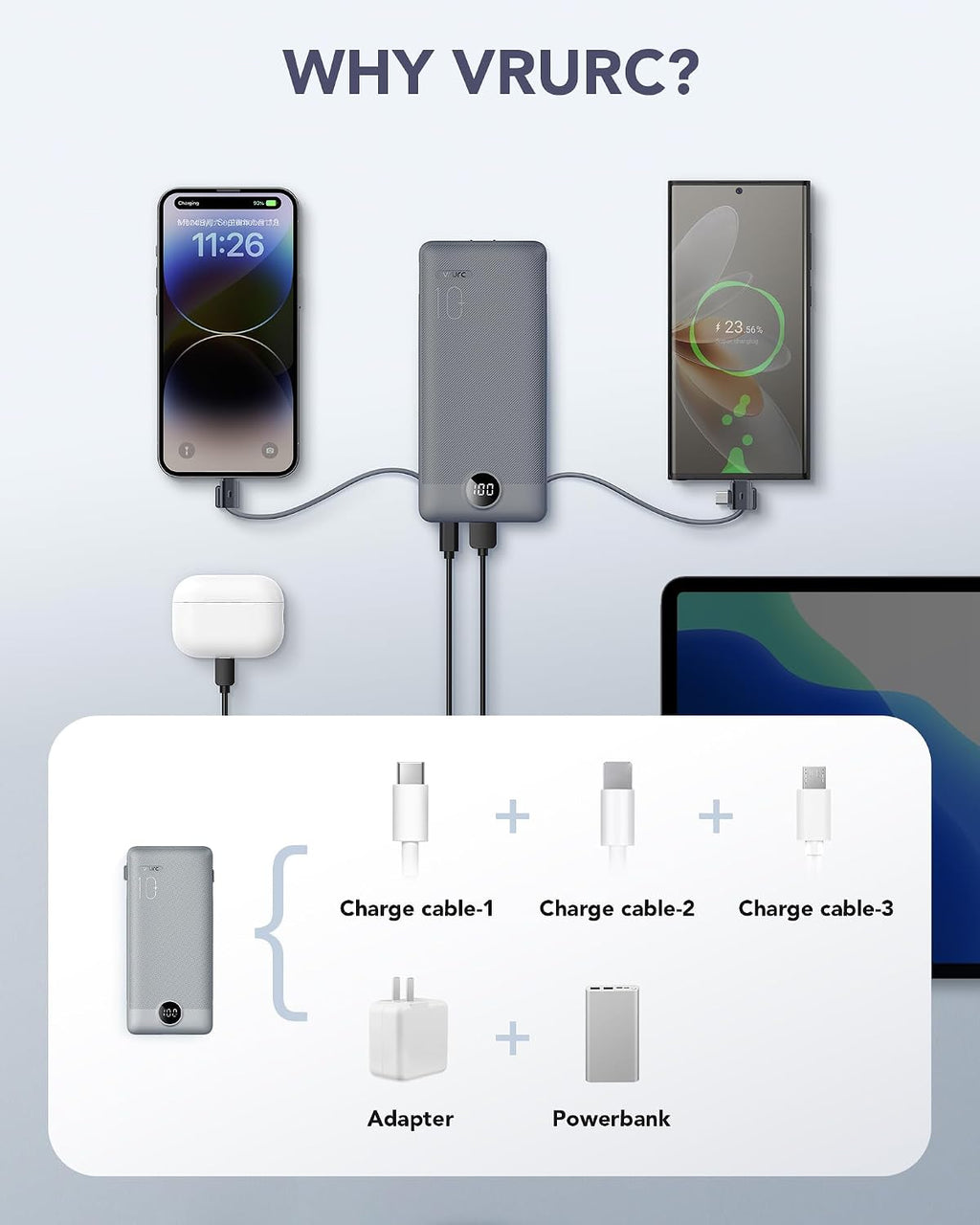 VRURC Cargador portátil con cables integrados y enchufe de pared AC...
