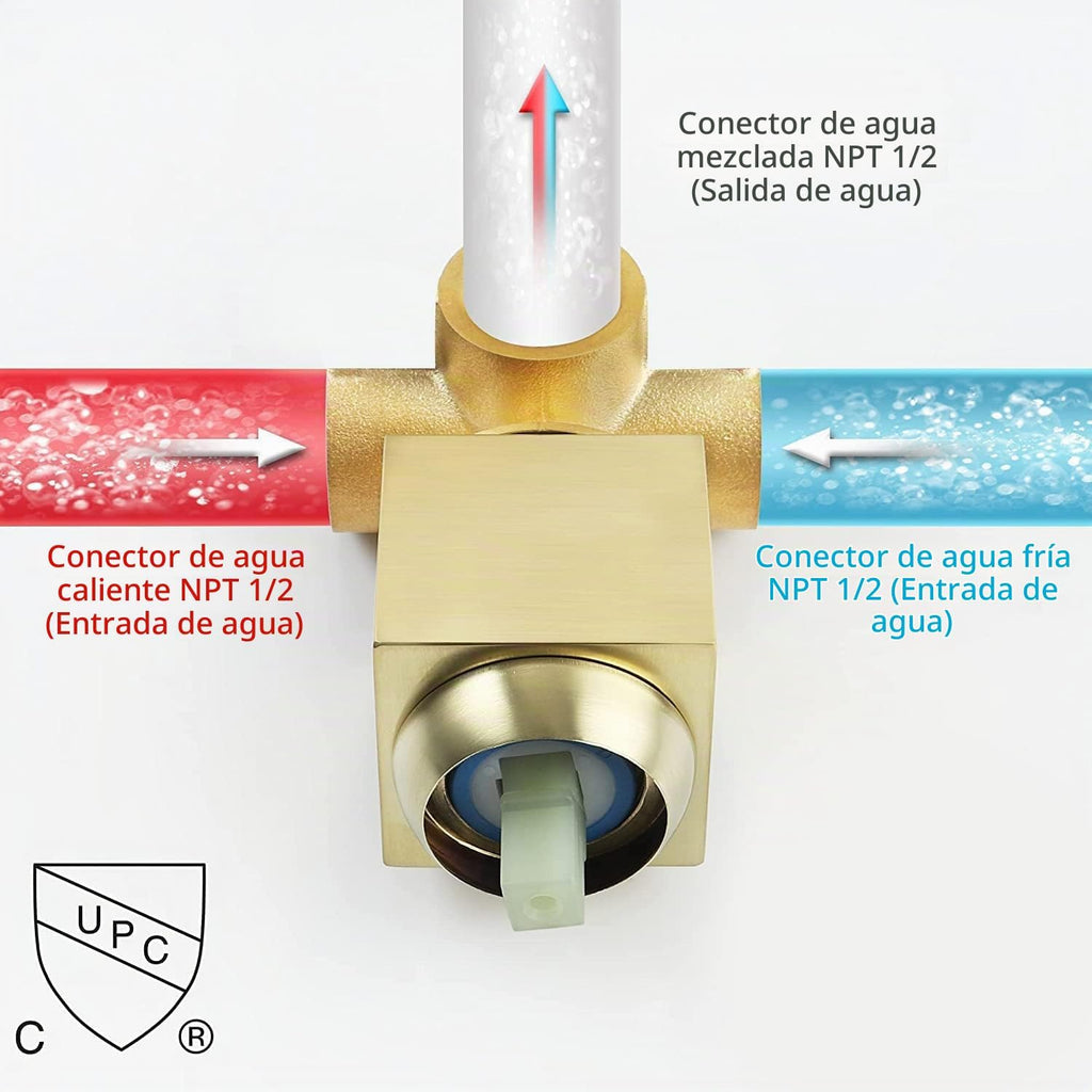 Grifo de Ducha Dorado Cepillado GGStudy Kit de Acabado de Ducha de...