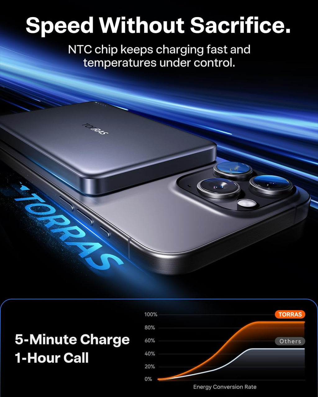 TORRAS MiniMag Power Bank, cargador portátil inalámbrico ultra delg...