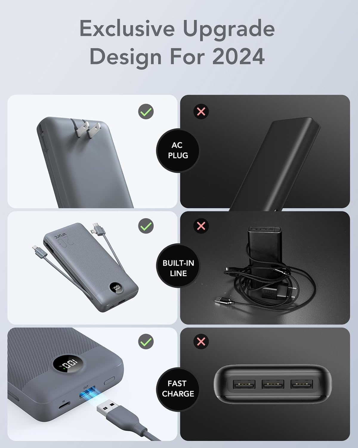 Cargador Portátil Power Bank 20000mAh, VRURC 22.5W Power Bank de Ca...