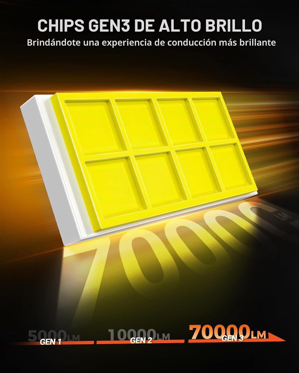 SEALIGHT Bombillas 9012 HIR2, 9X Super Brillantes 6500K Blanco Frío...