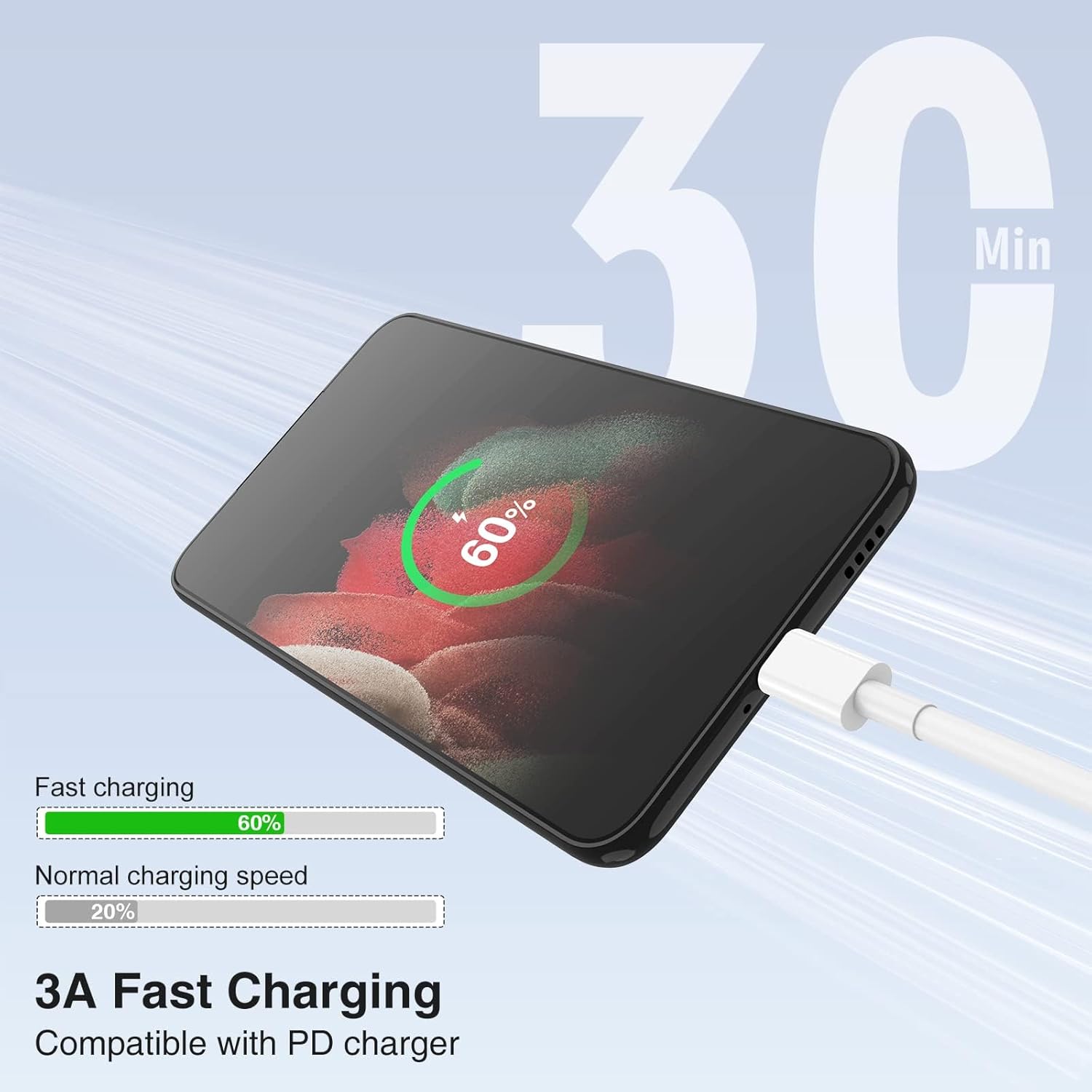 Paquete de 3 cables USB C a USB C de 6.6 pies y 60 W, cable tipo C...