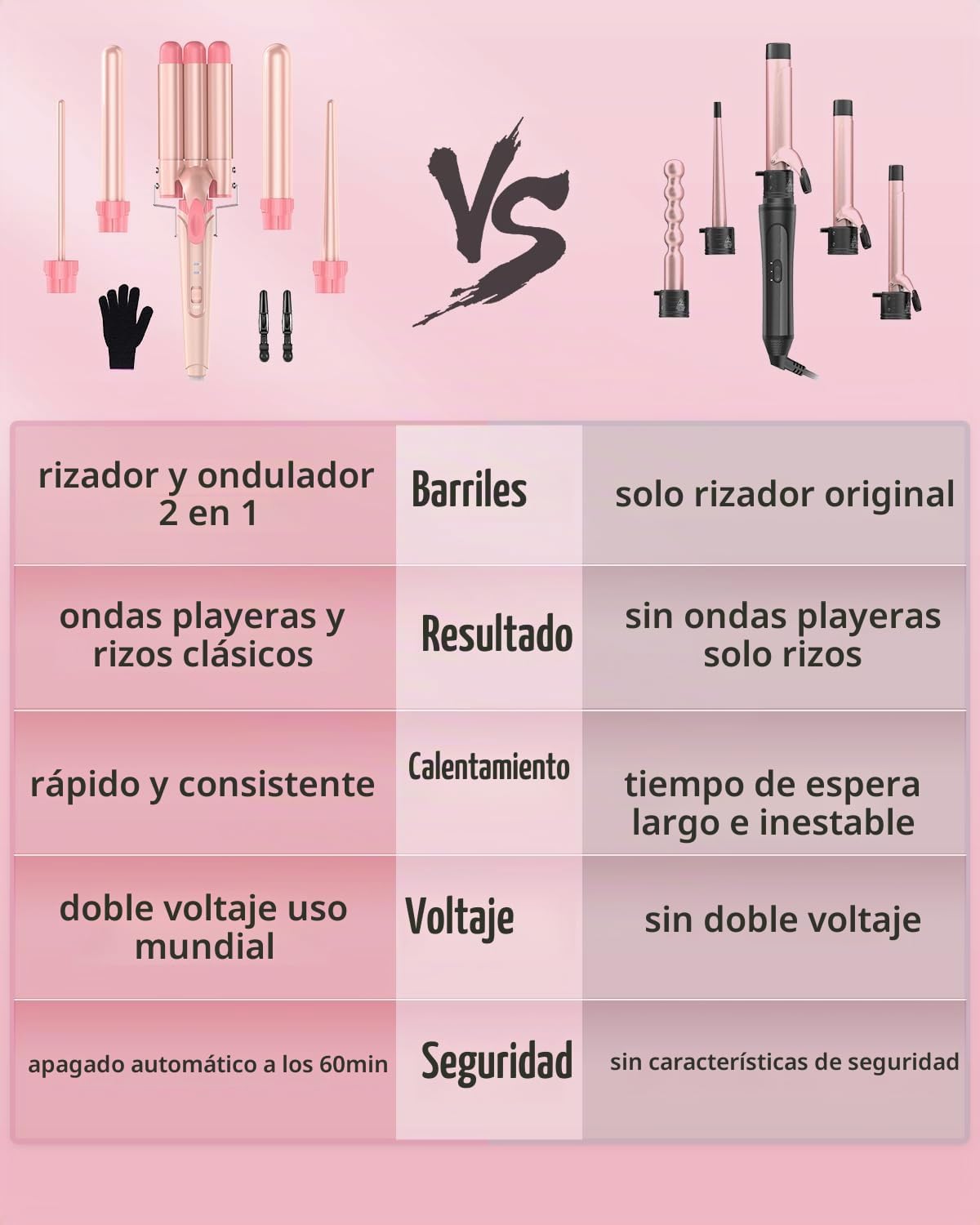 Varita Rizadora Waver - BESTOPE PRO Juego de Varita Rizadora 5 en 1...