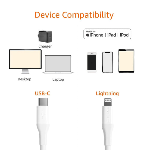 Amazon Basics Cable de carga rápida USB-C a Lightning con certifica...