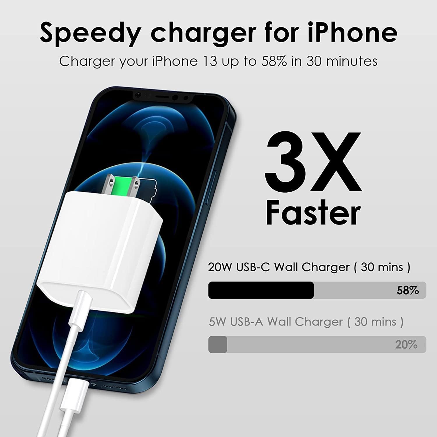 Cargador rápido para iPhone, [certificado MFi] Bloque de carga rápi...