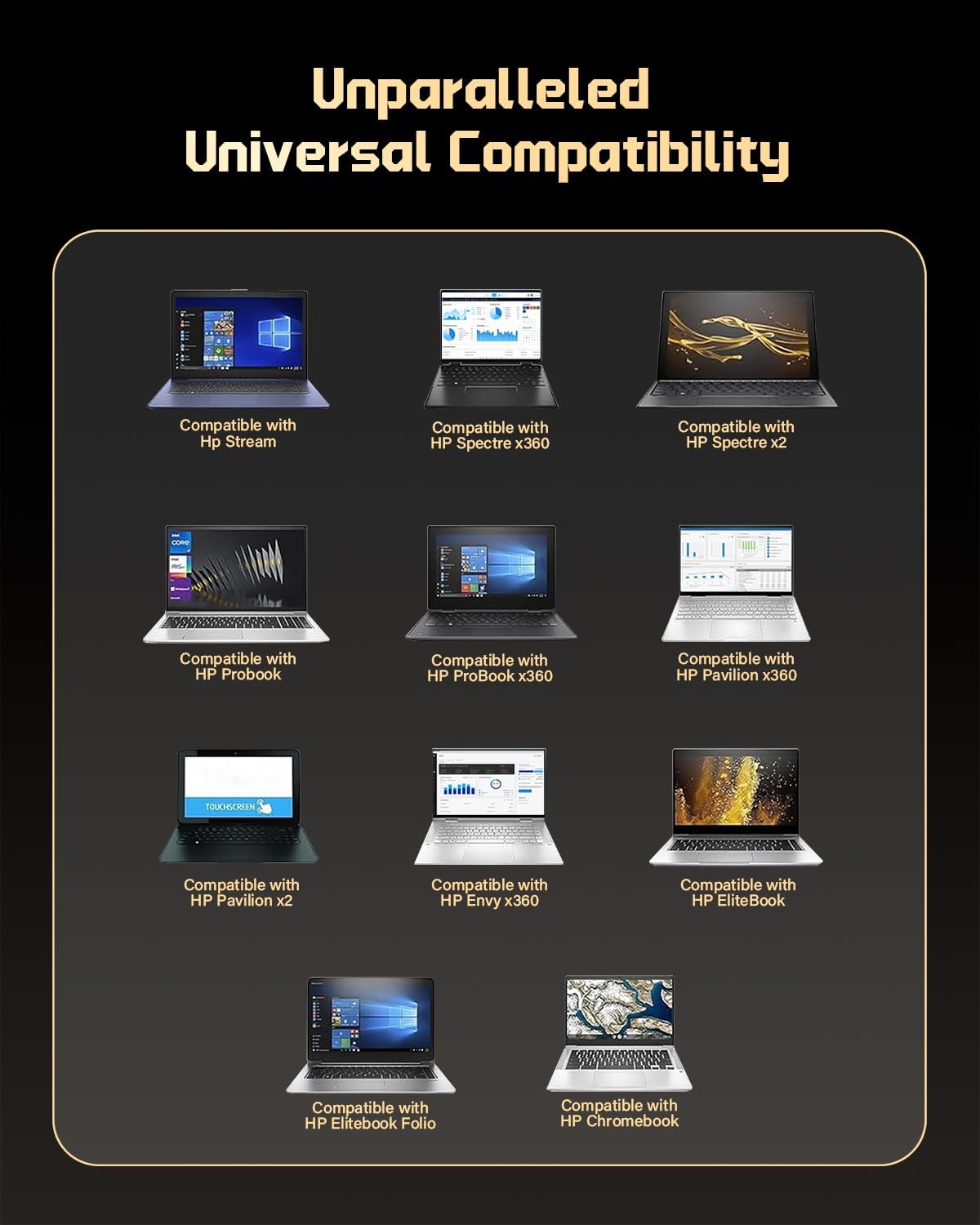 FUNNYERA Compatible con cargador de laptop HP 65W 45W Computadora S...