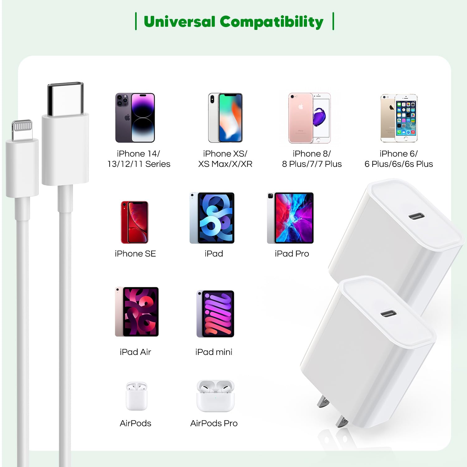 iPhone Charger Fast Charging,[Apple MFi Certified] 2 Pack Apple USB...