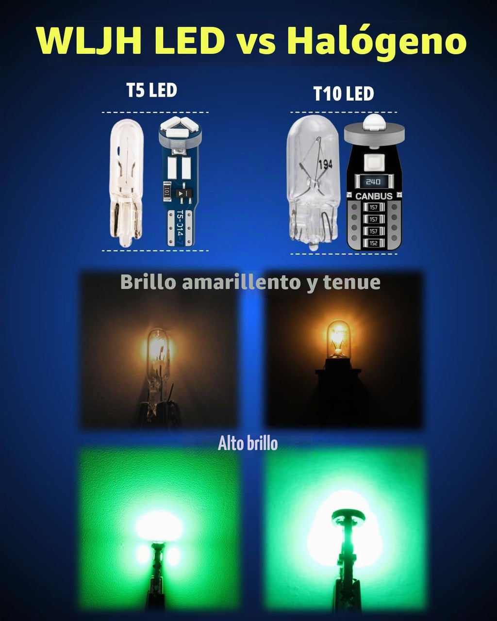 WLJH Canbus - Enchufe giratorio PC74 Super brillante T5 2721 73 74...