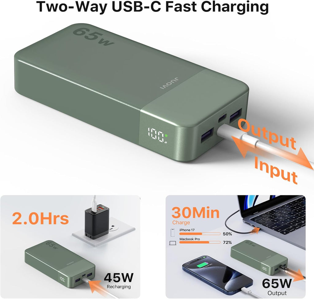 JUOVI Power Bank 65W 20000mAh Cargador portátil para portátil, PD Q...