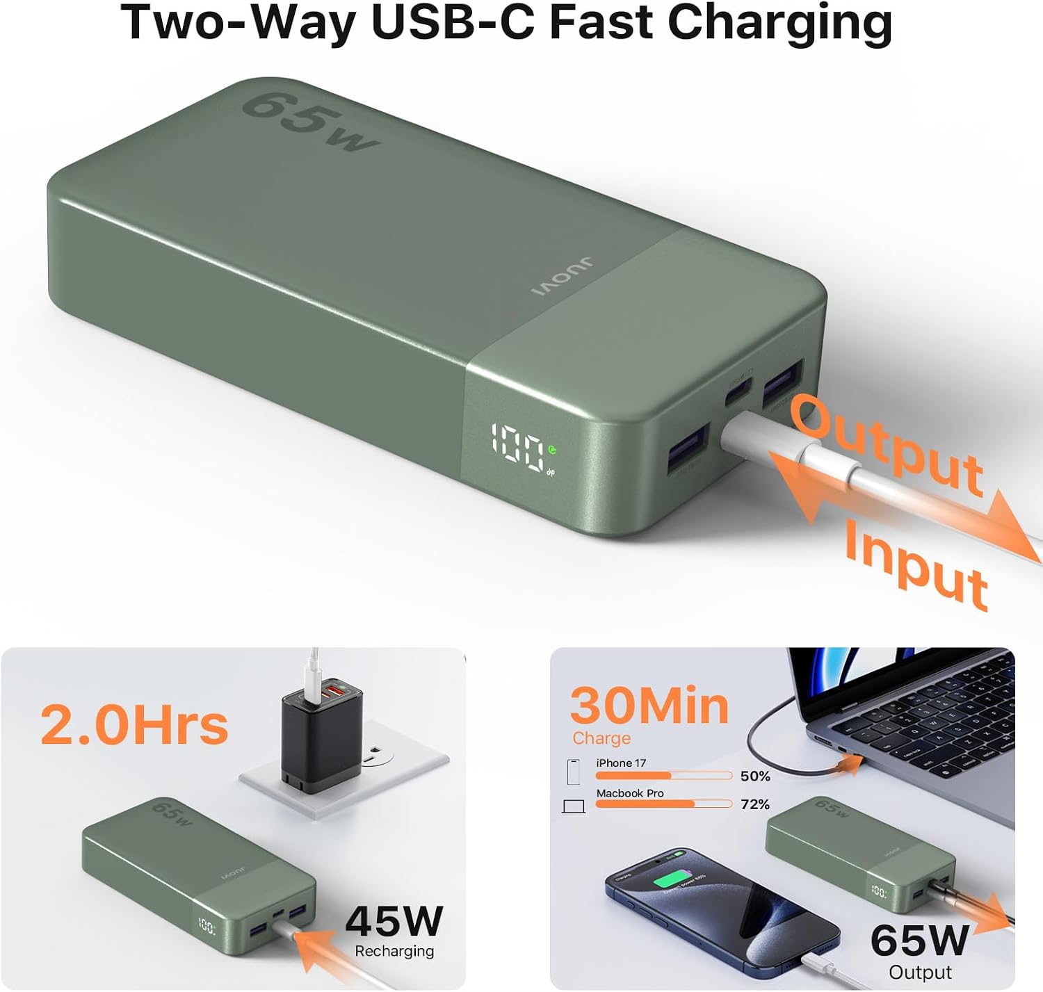 JUOVI Power Bank 65W 20000mAh Cargador portátil para portátil, PD Q...