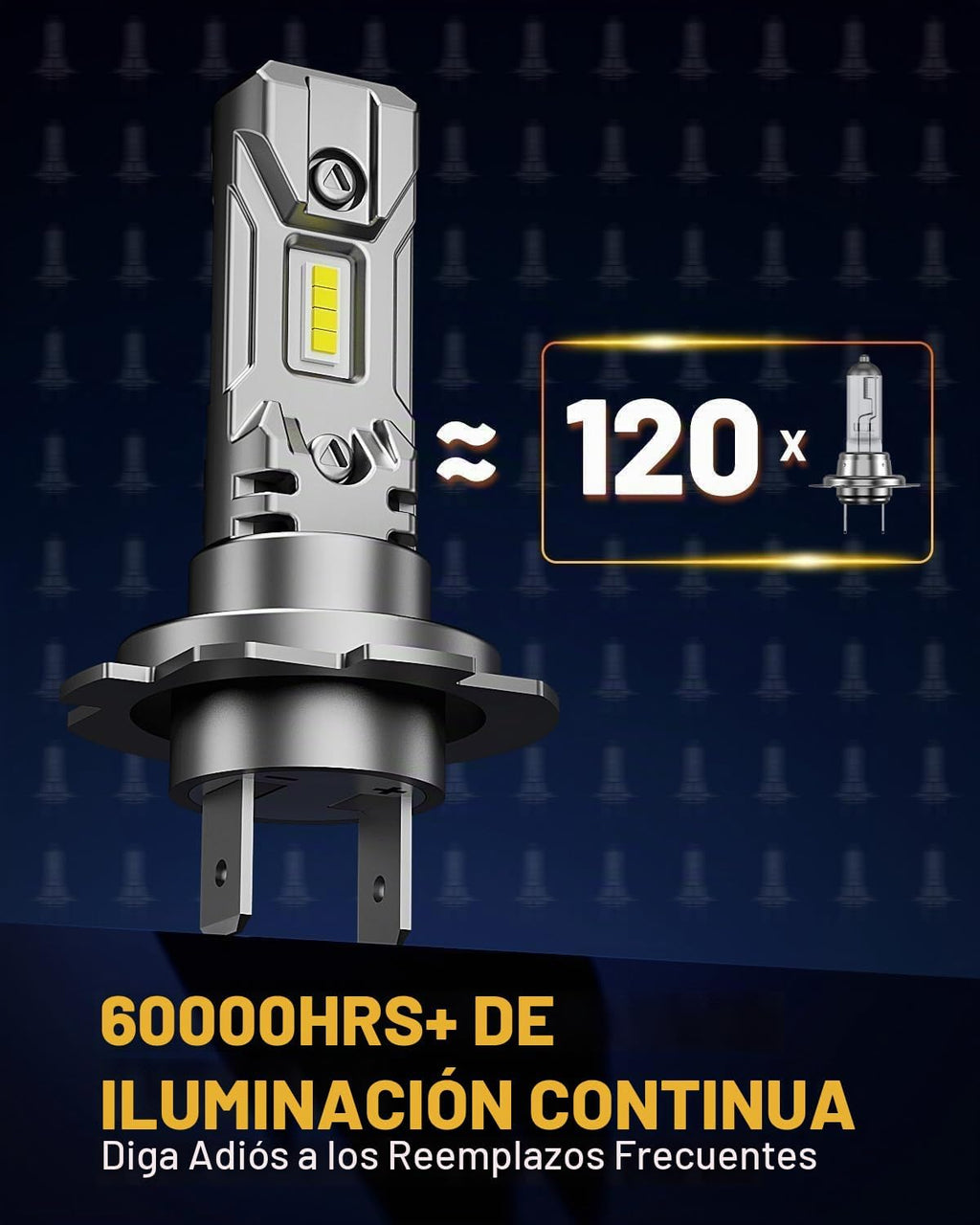 FORENNER NextGen - Bombilla H7, 1000% brillante actualizada, tamaño...