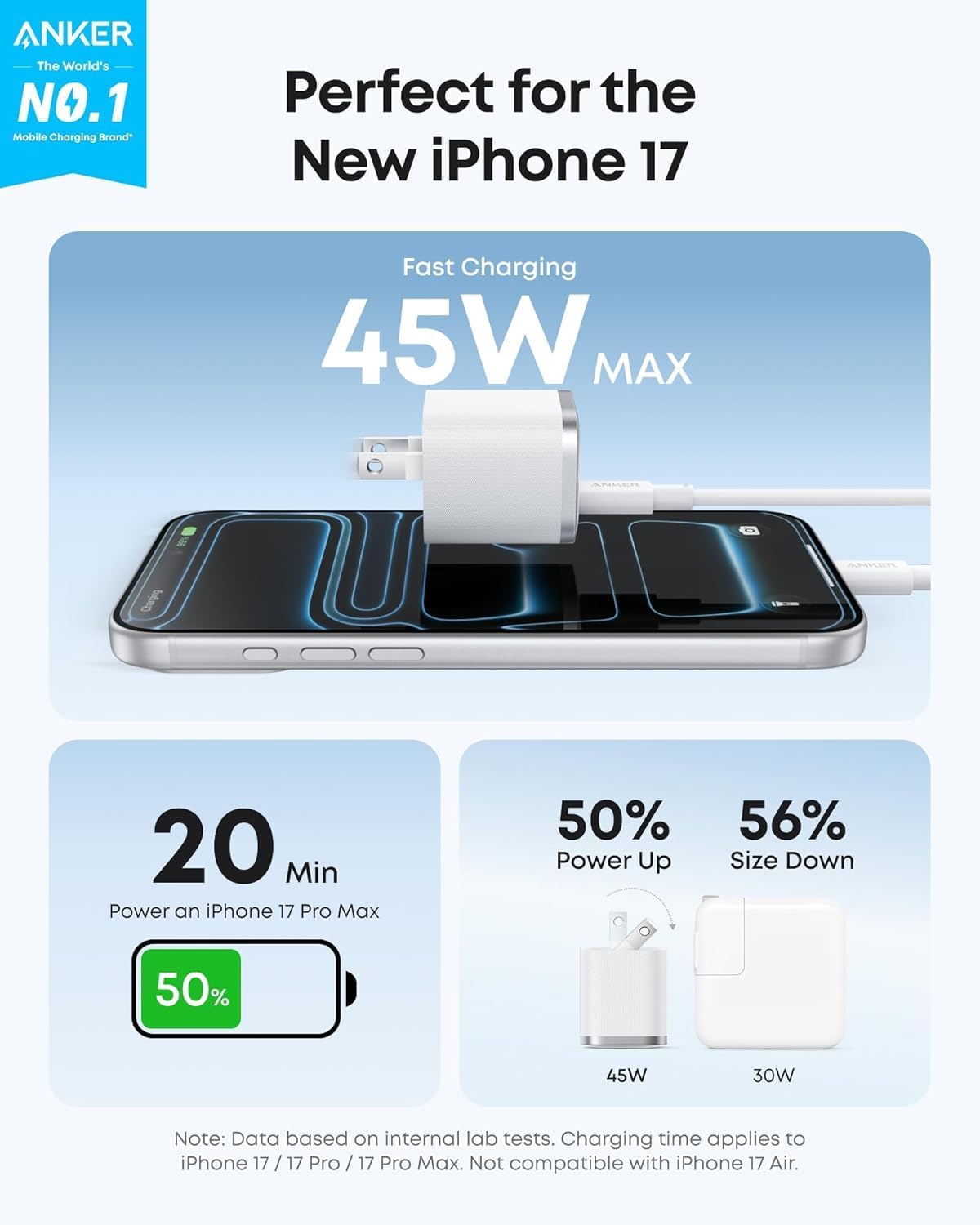 Anker Cargador nano, carga rápida de 45 W, enchufe compacto y plega...