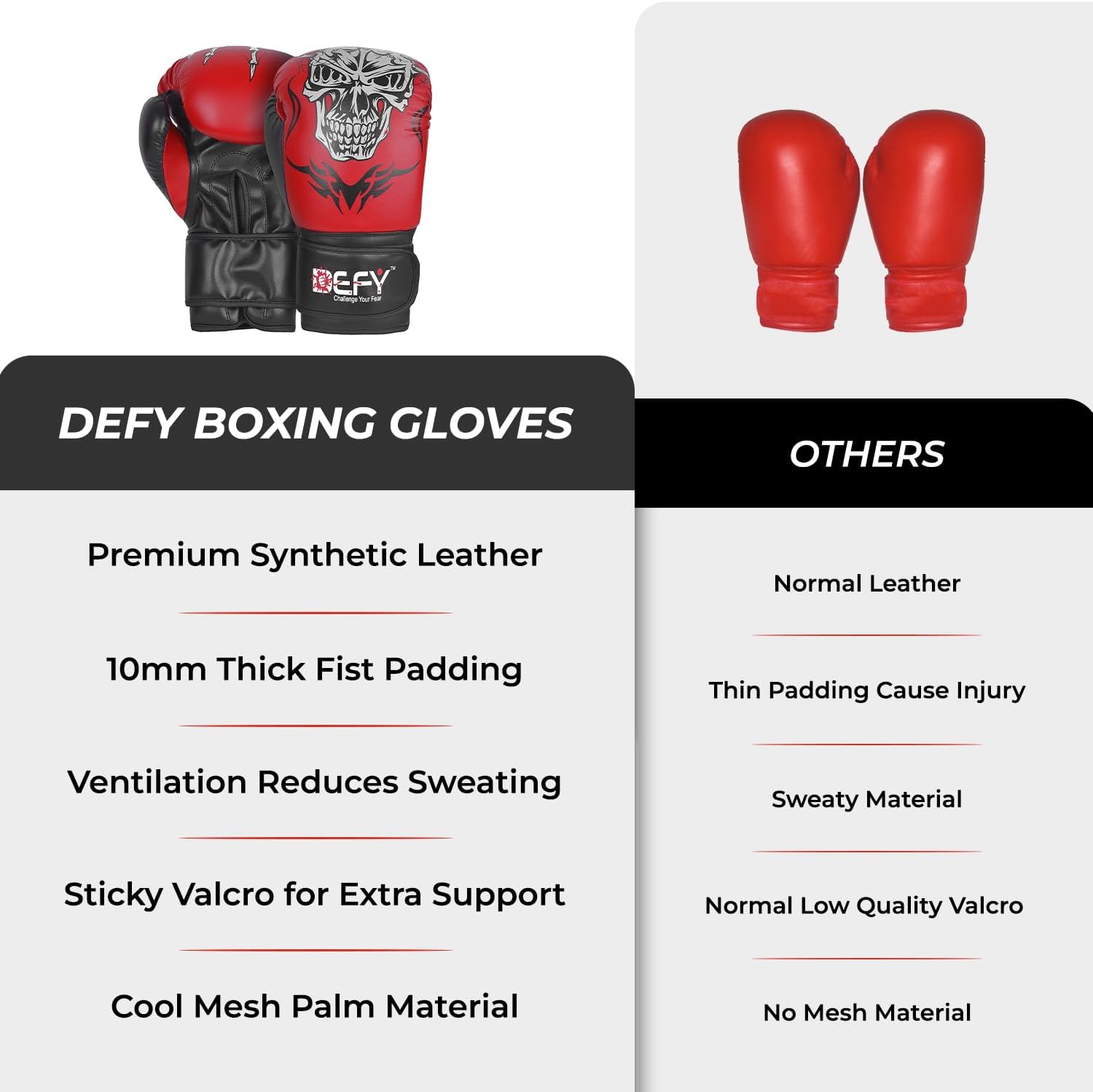 Defy Sports - Guantes de boxeo para hombres y mujeres, de piel sint...