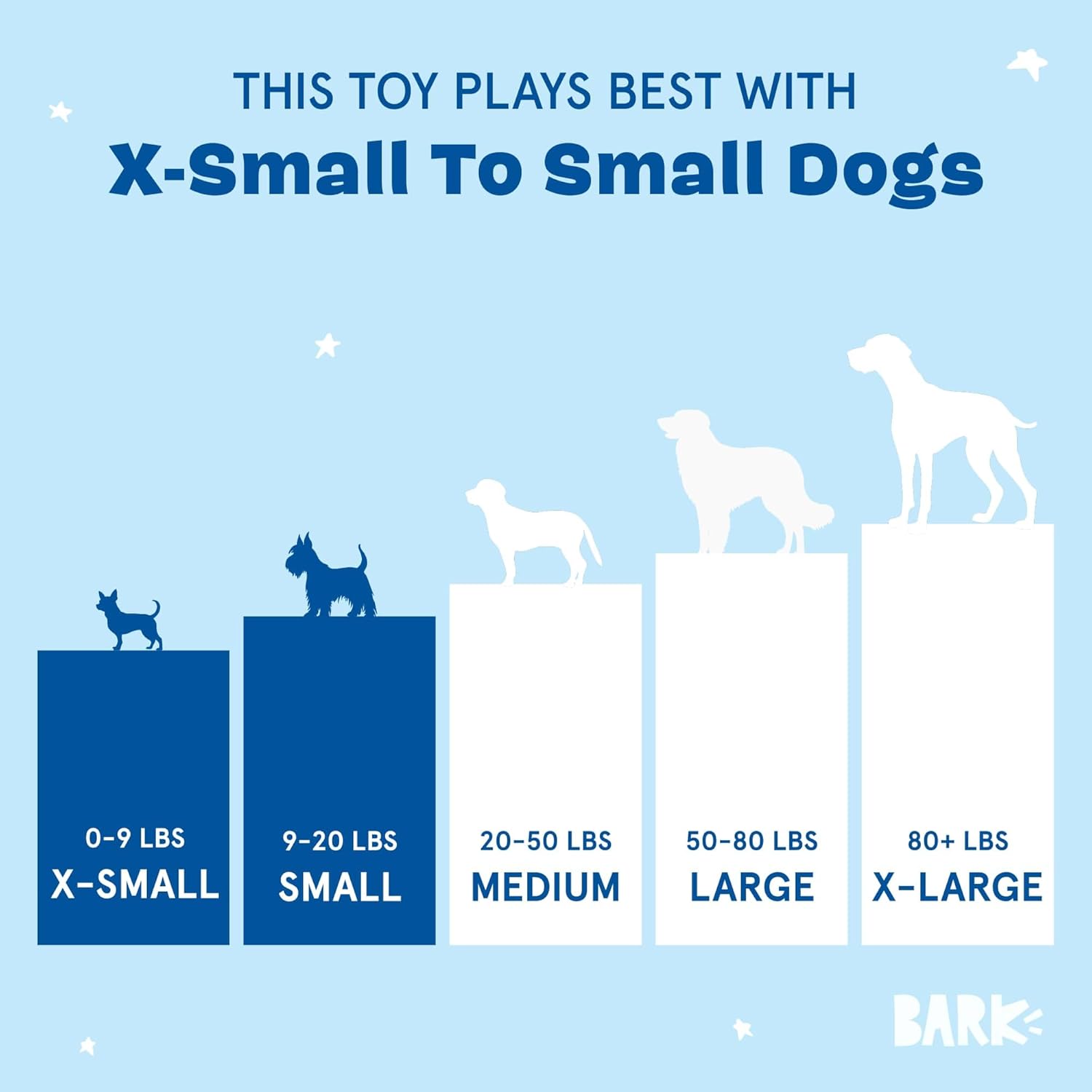 Barkbox Animal Squeakers - Juguete interactivo 4 en 1 de peluche pa...
