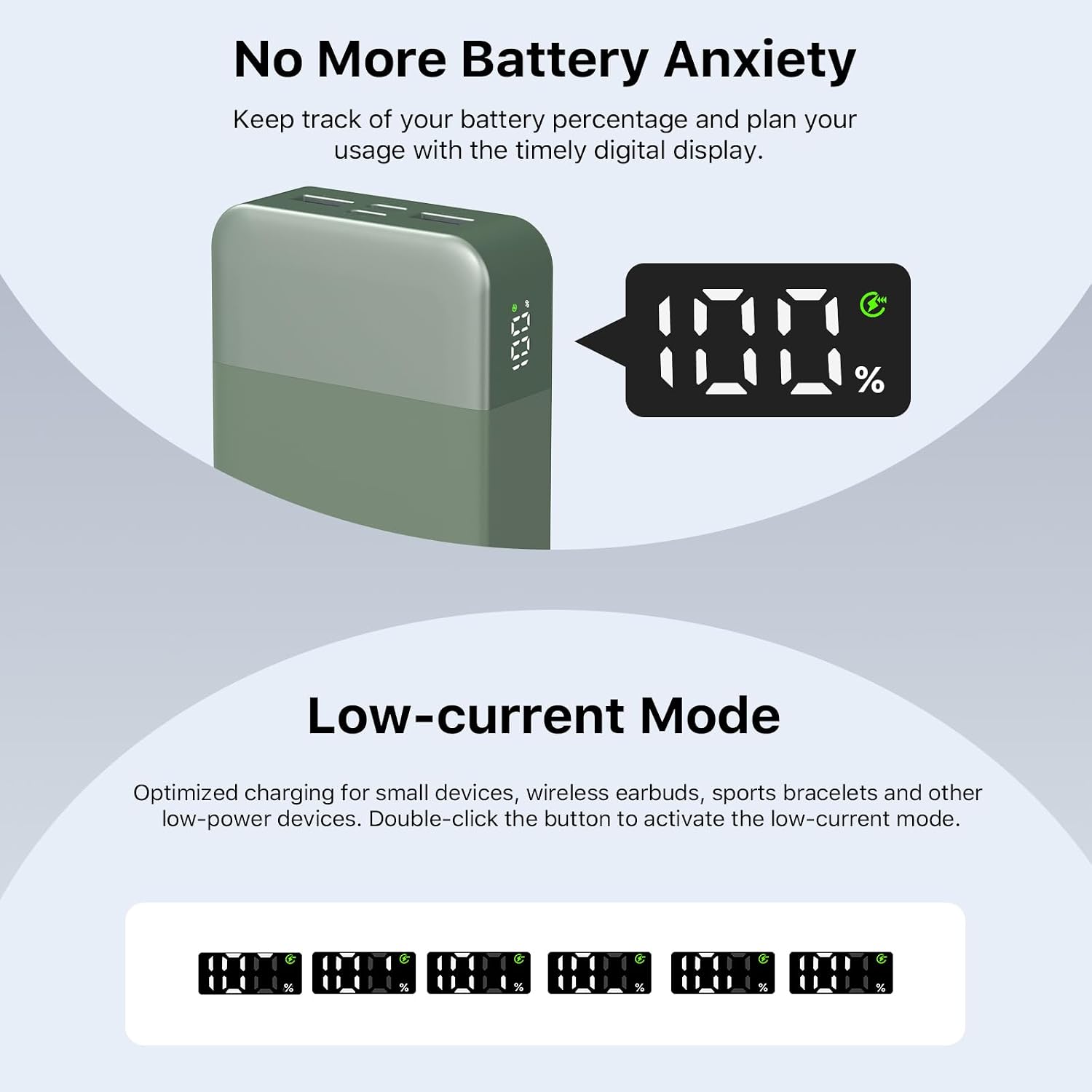 NOBIS Cargador portátil, banco de energía de 20000 mAh, carga rápid...
