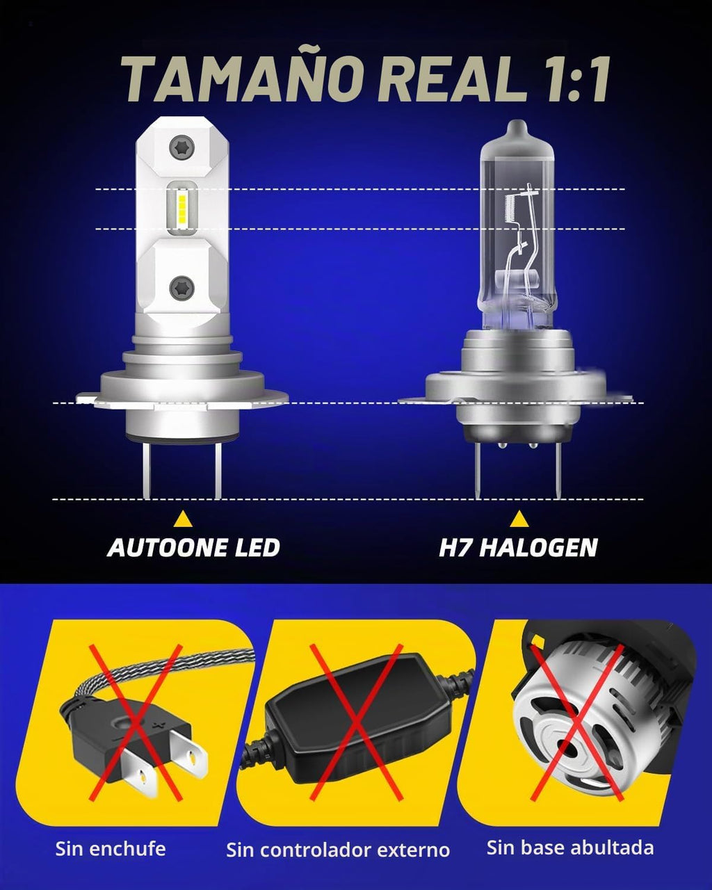 AUTOONE Bombillas LED H7, tamaño mini 1:1, brillo de 50,000 lúmenes...