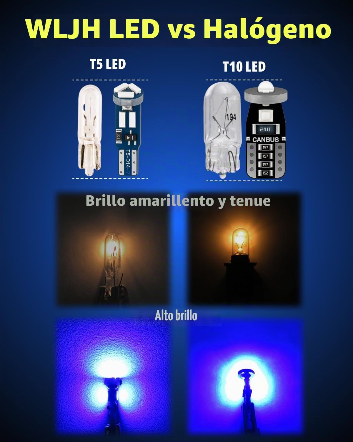 WLJH Canbus - Enchufe de bloqueo giratorio ultra brillante Pc74 T5...