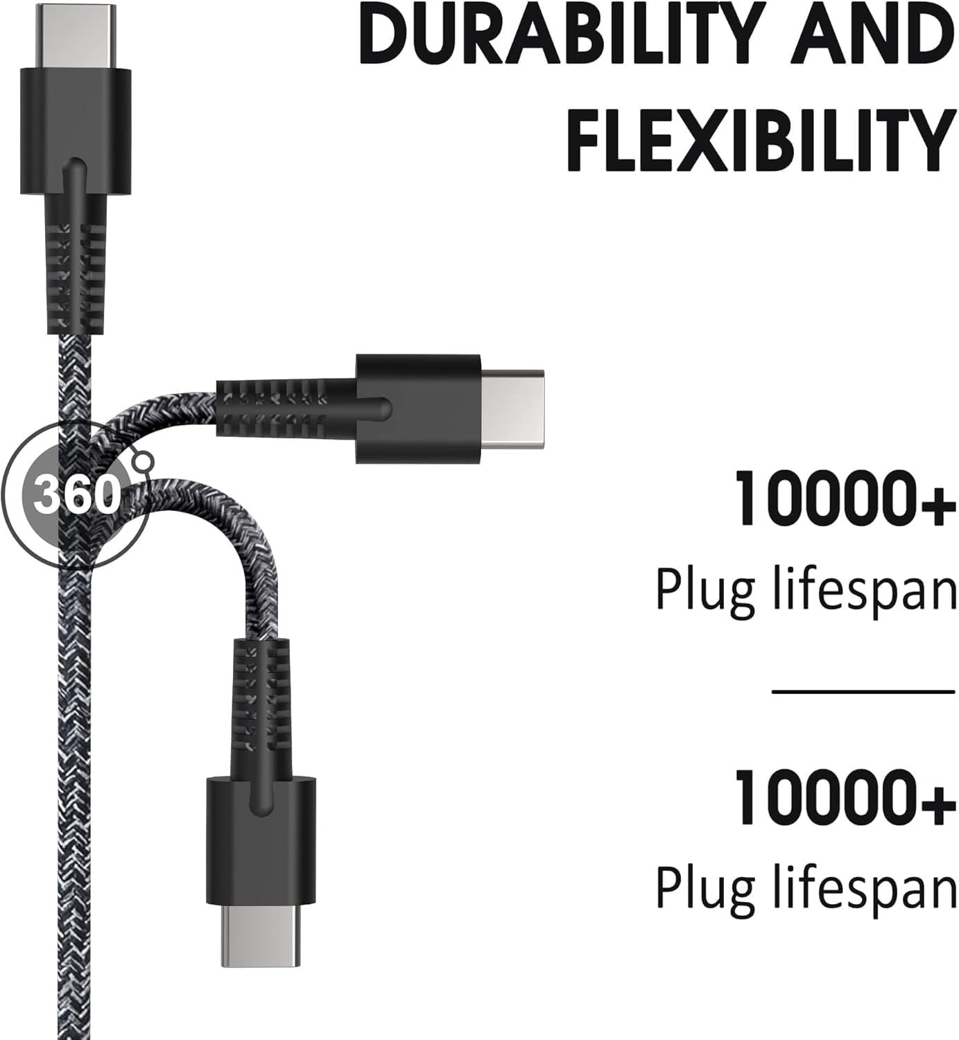 SZGUDULO Cargador de reemplazo para laptop USB C de 65W compatible...