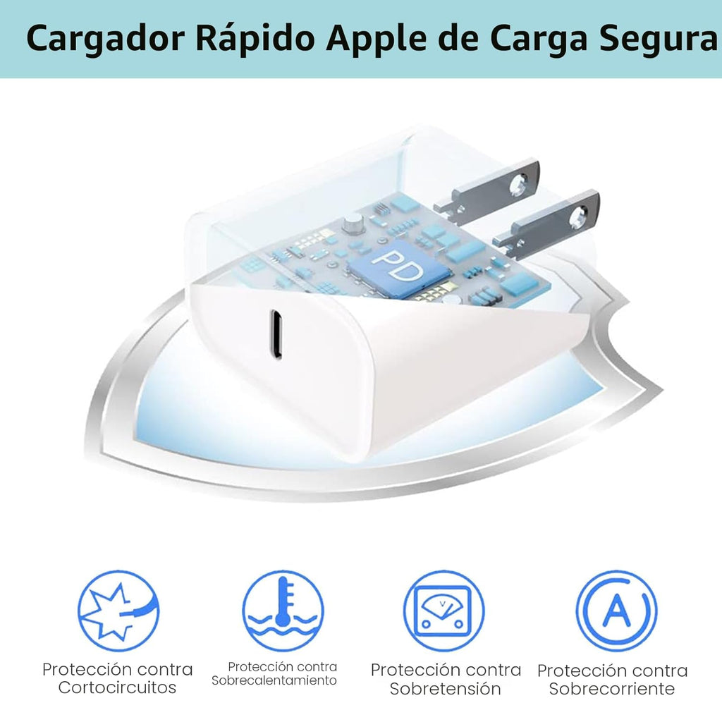 Cargador rápido para iPhone, cargador de iPhone de carga rápida, pa...