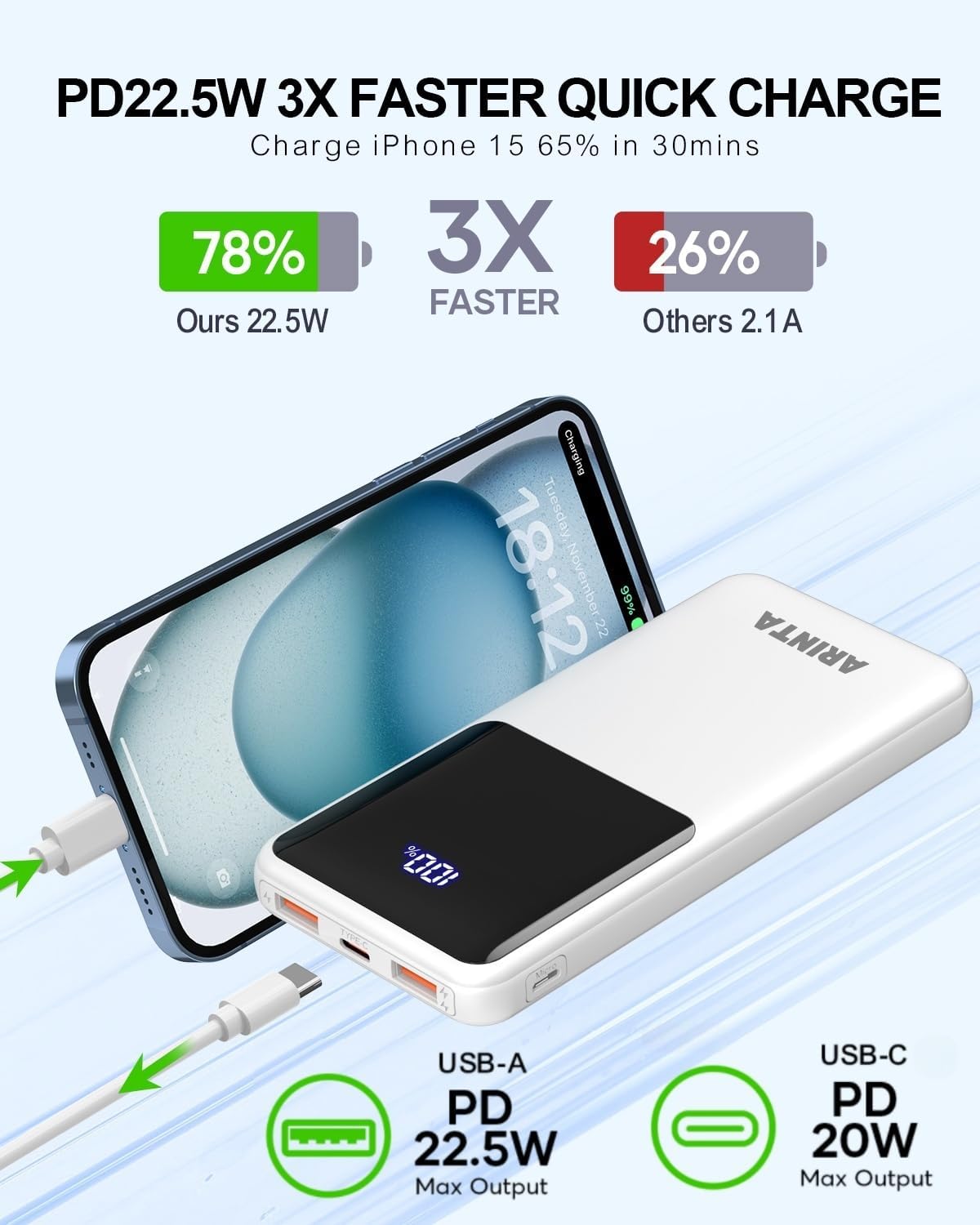 ARINTA Cargador portátil Power Bank de 10000 mAh PD 22.5 W, batería...