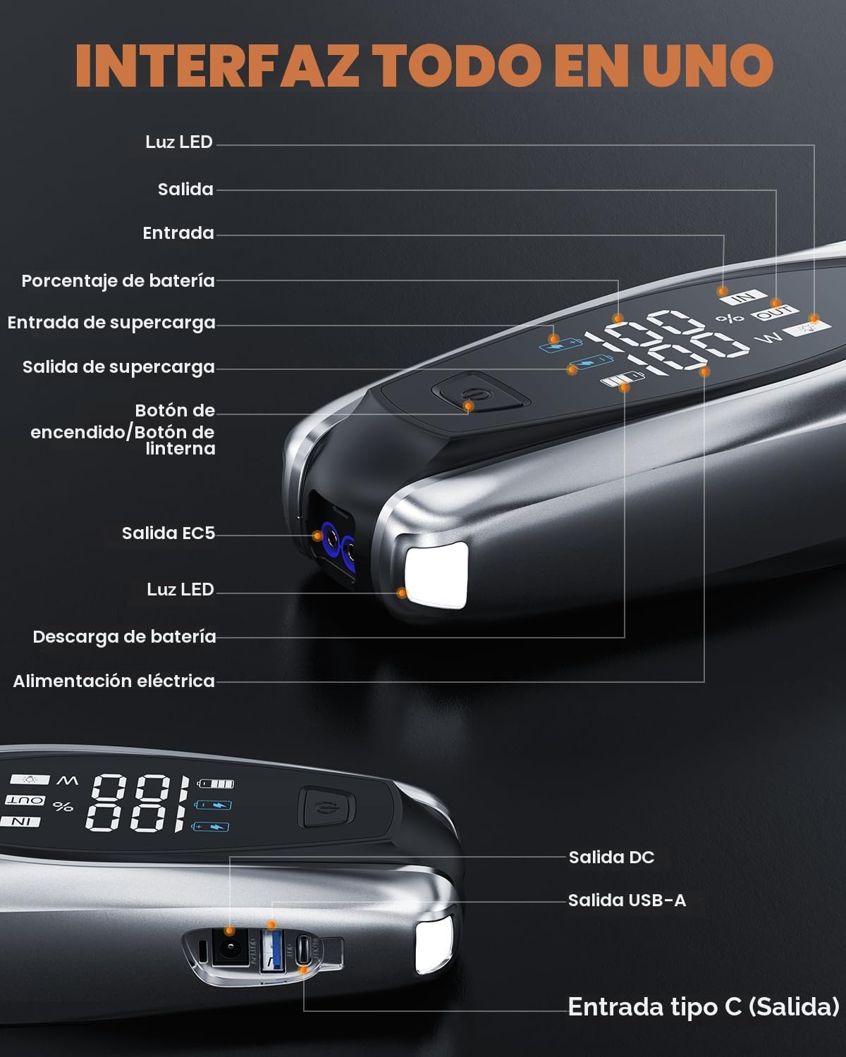NEXPOW X7 Arrancador de 10000A con Cargador Rápido de 65W (Todo Gas...