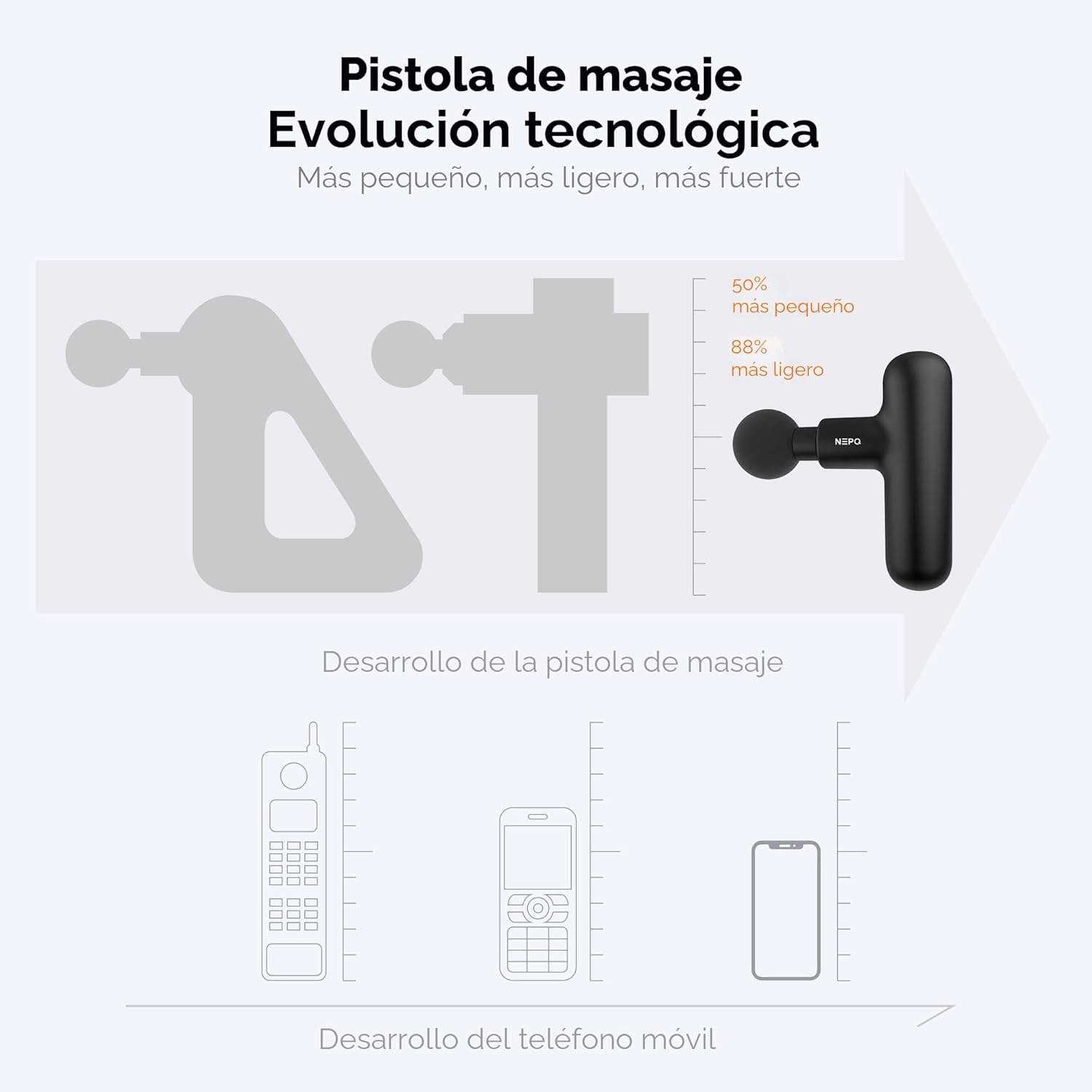 NEPQ Mini Pistola de Masaje, Potente Pistola de Percusión de Tejido...