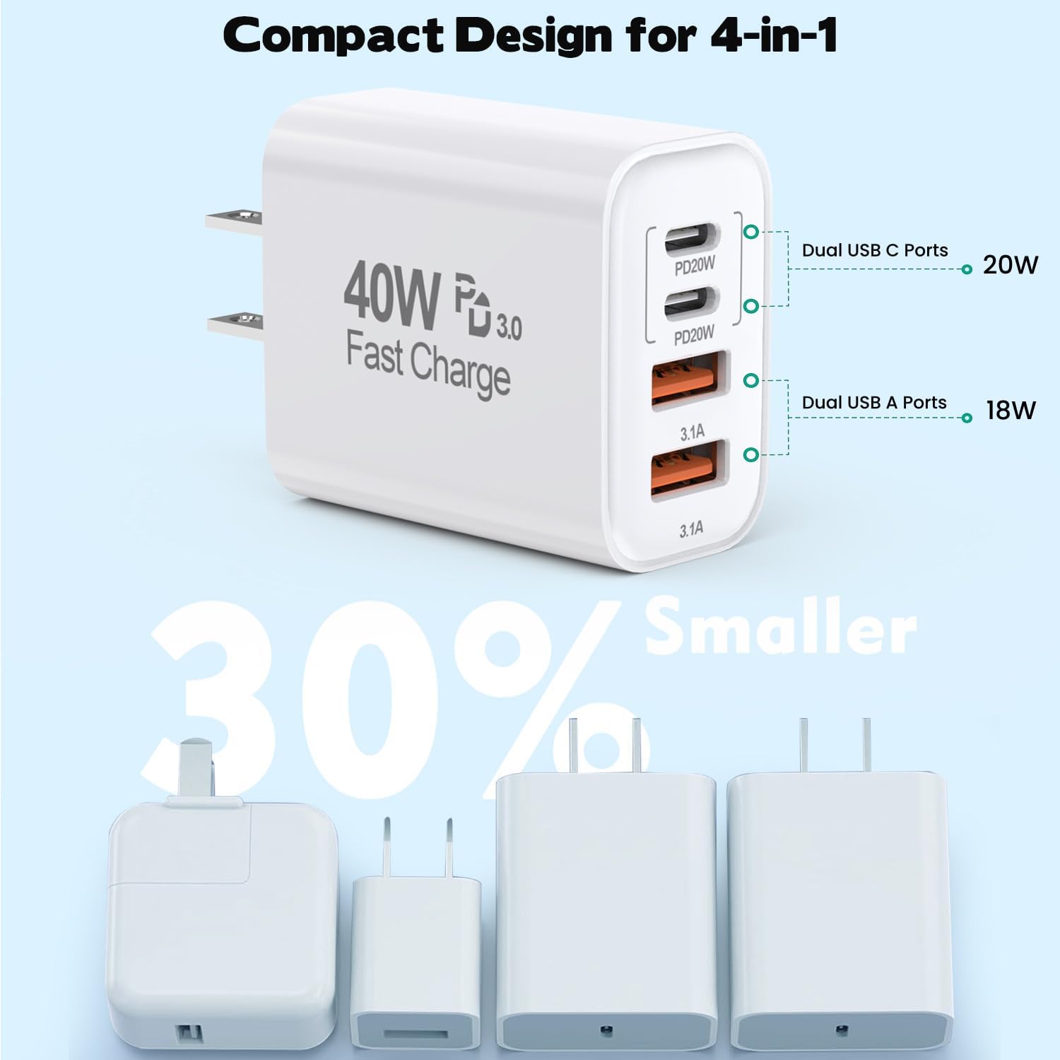 Cable de carga rápida USB C-C de 10 pies, Apple 40 W, 4 puertos, US...