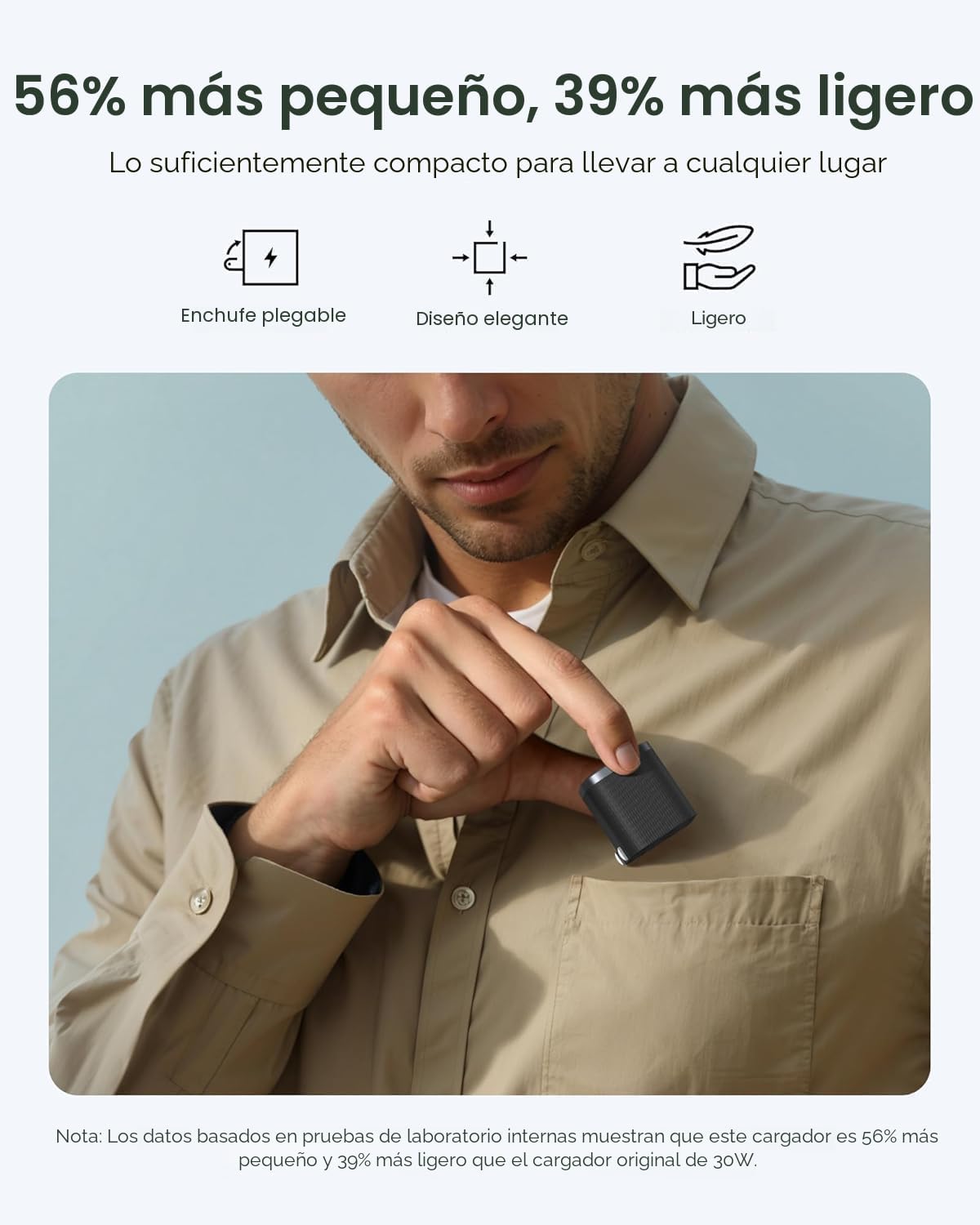 Anker Cargador Nano, Carga Rápida de 45W, Enchufe Compacto y Plegab...