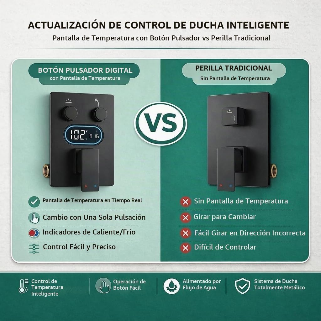 Longriver Juego de grifo de ducha de 2 pulsadores con pantalla de t...