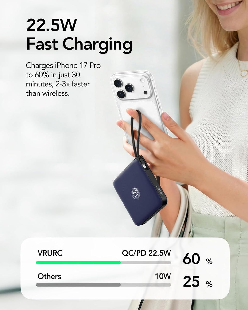 VRURC - Cargador portátil para iPhone con cables integrados, cargad...