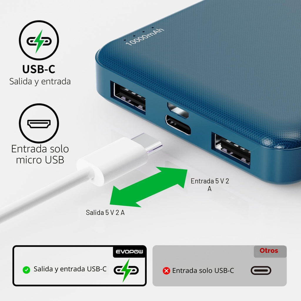 Evopow Paquete de 2 cargadores portátiles, banco de energía más del...
