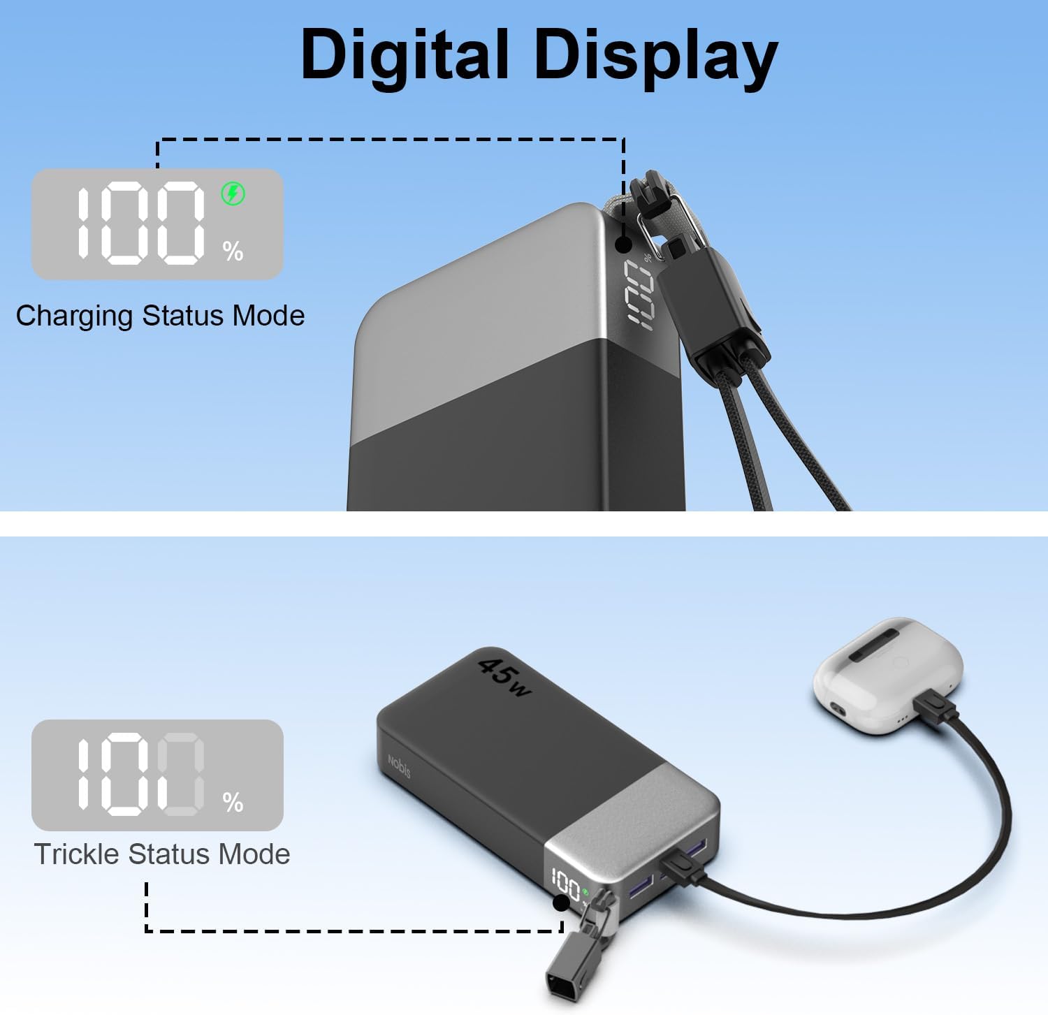 NOBIS Cargador portátil de 20000 mAh, batería de 45 W, carga rápida...