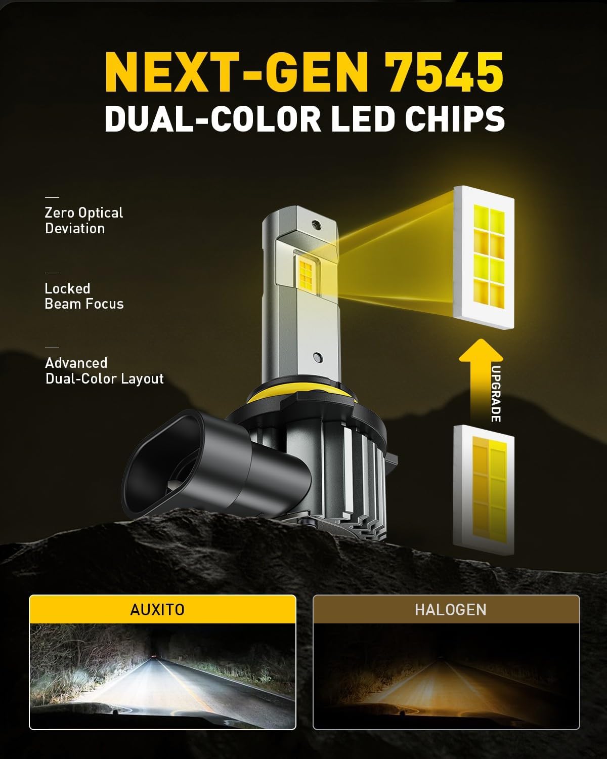 AUXITO Bombilla LED Switchback 9006 HB4, 6500K blanco frío y amaril...