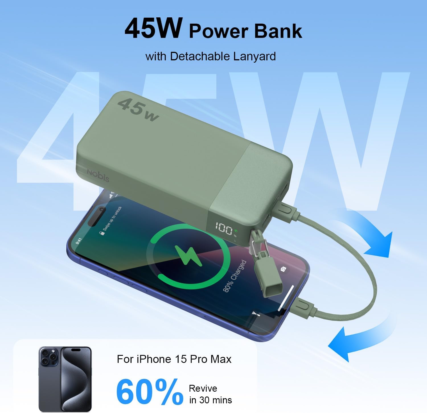 NOBIS Cargador portátil de 20000 mAh, batería de 45 W, carga rápida...