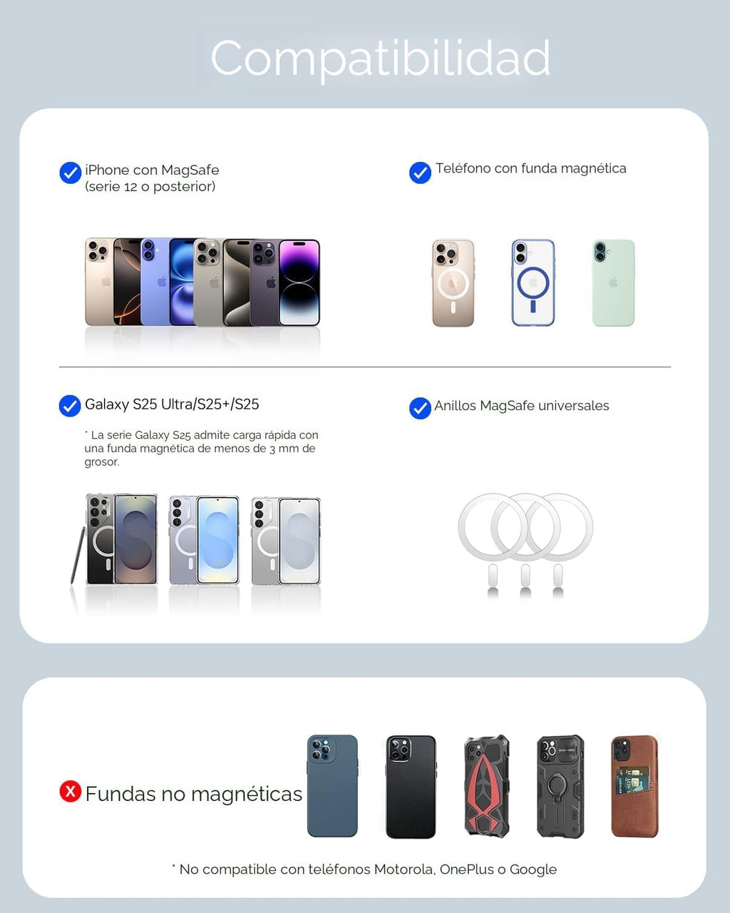 ULiXWH 10,000 mAh para cargador de batería MagSafe ultra delgado, c...