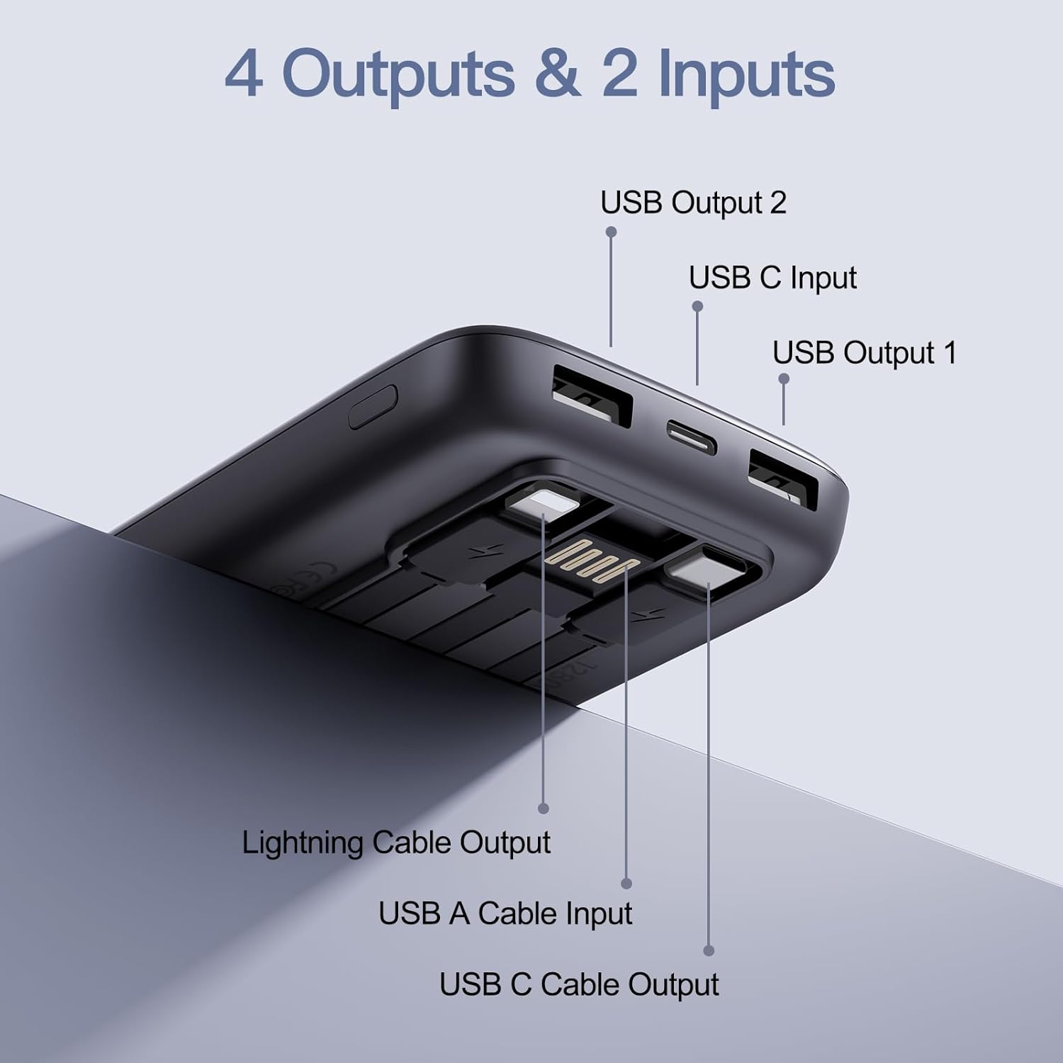 Paquete de 2 cargadores portátiles 2026 de 10000 mAh con cables int...