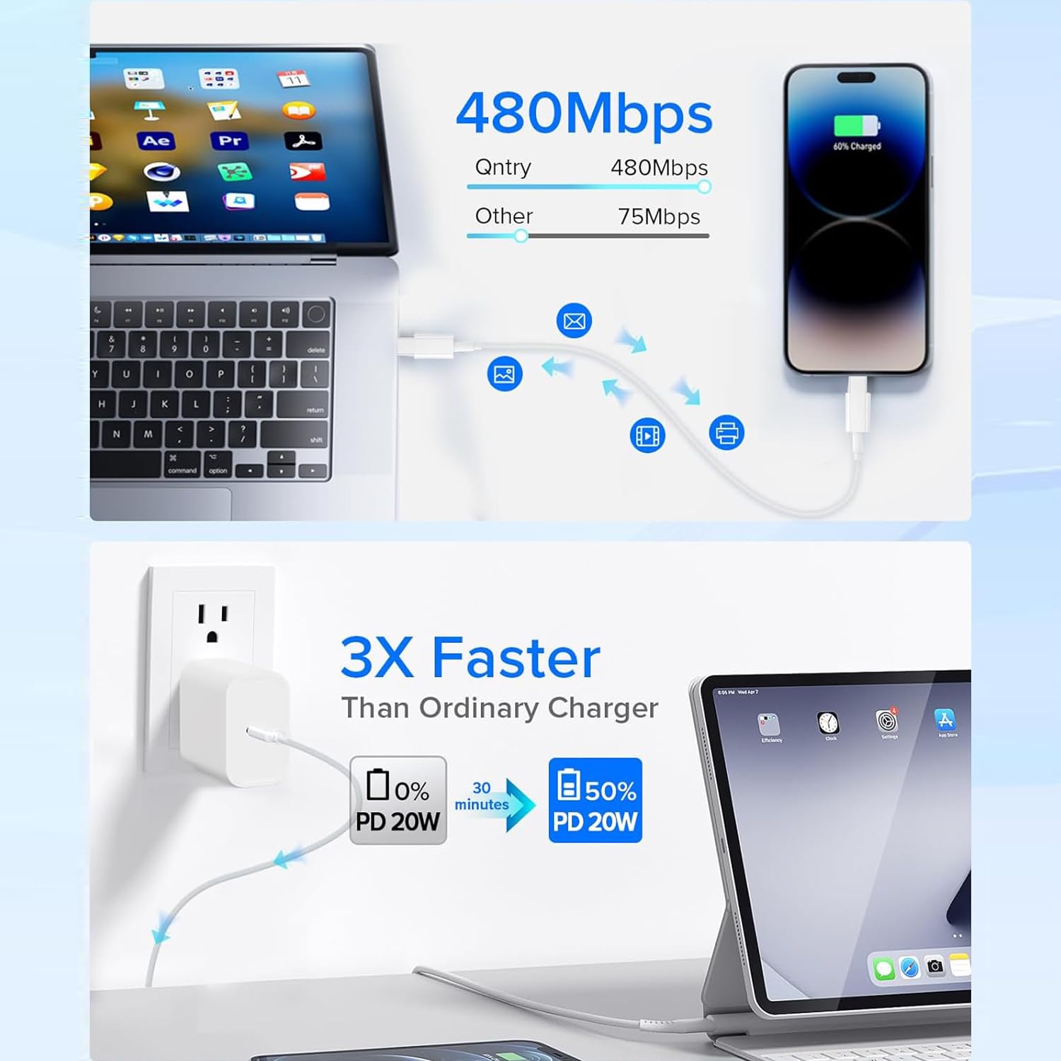Paquete de 2 cargadores rápidos USB C para iPad Pro 13 (M4)\/iPad P...