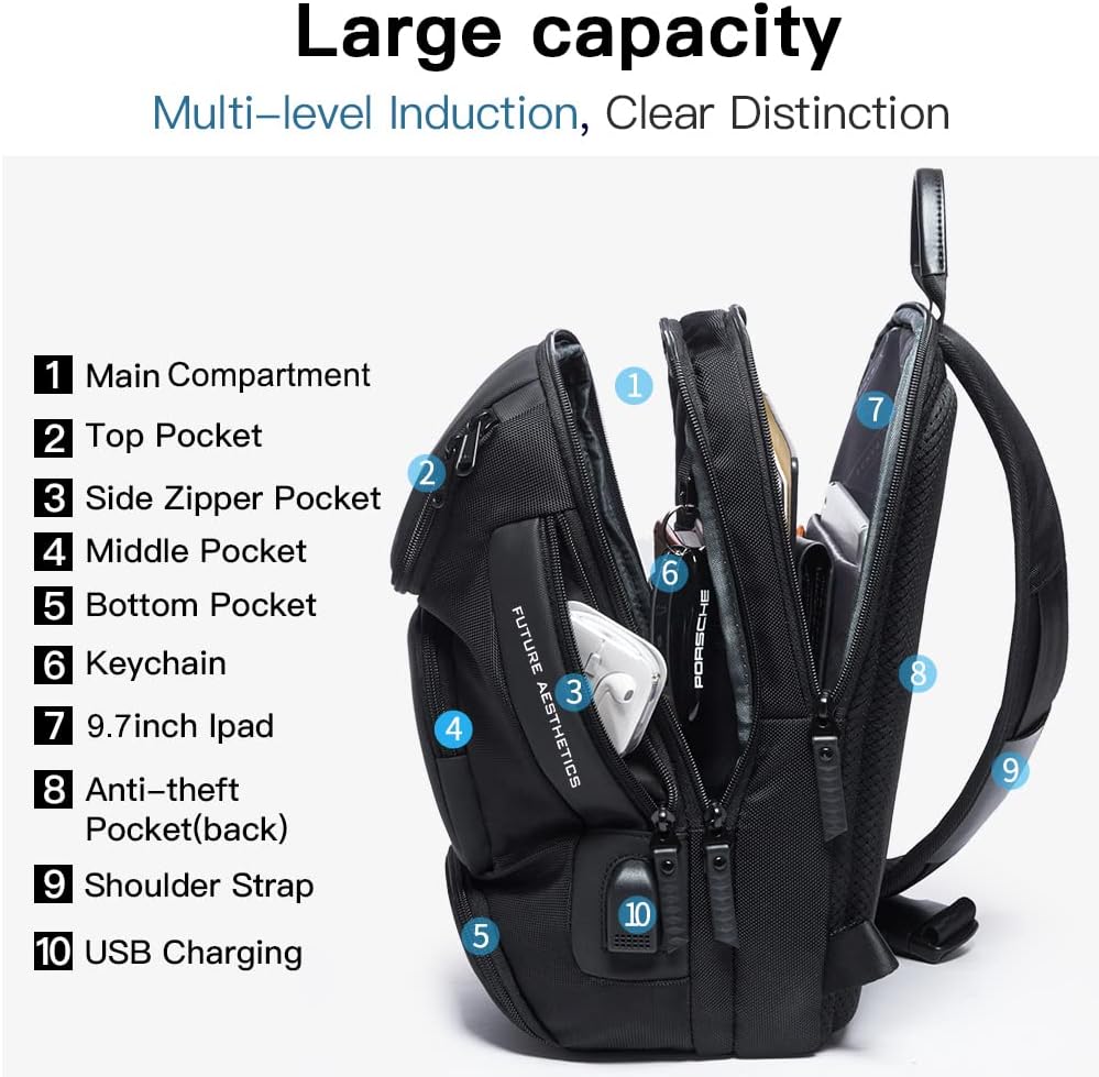 BANGE Bolso bandolera, mochila cruzada impermeable, bolsa de hombro...