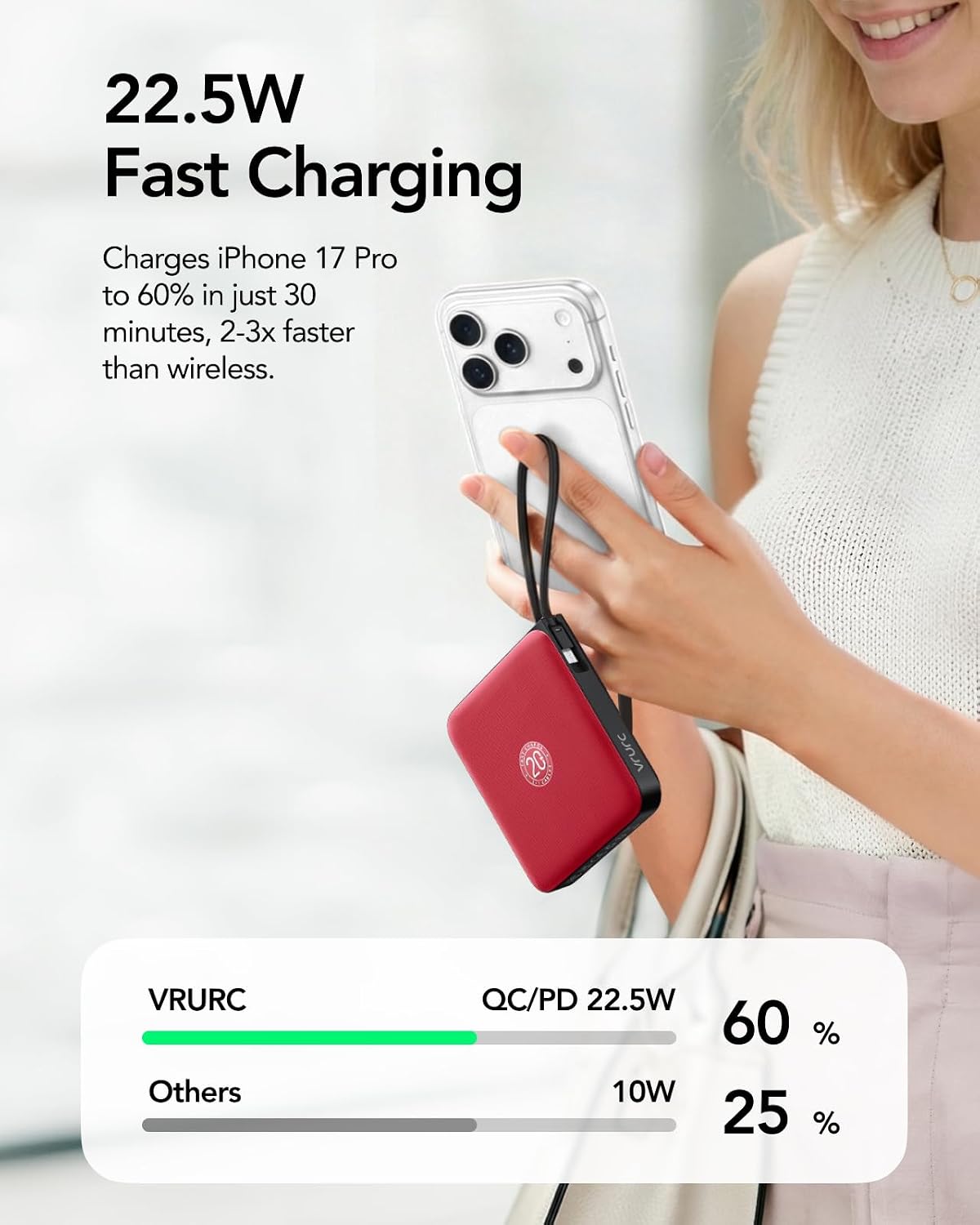 VRURC Cargador portátil de 10000 mAh para iPhone con cables integra...