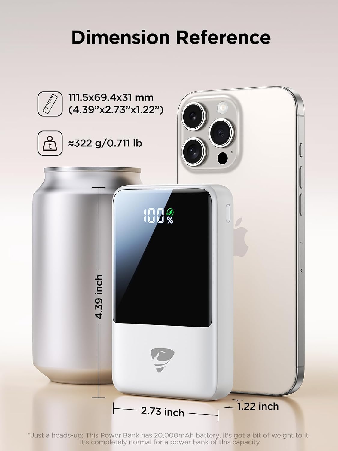 Aioneus Cargador portátil de 20000 mAh, banco de energía con cables...