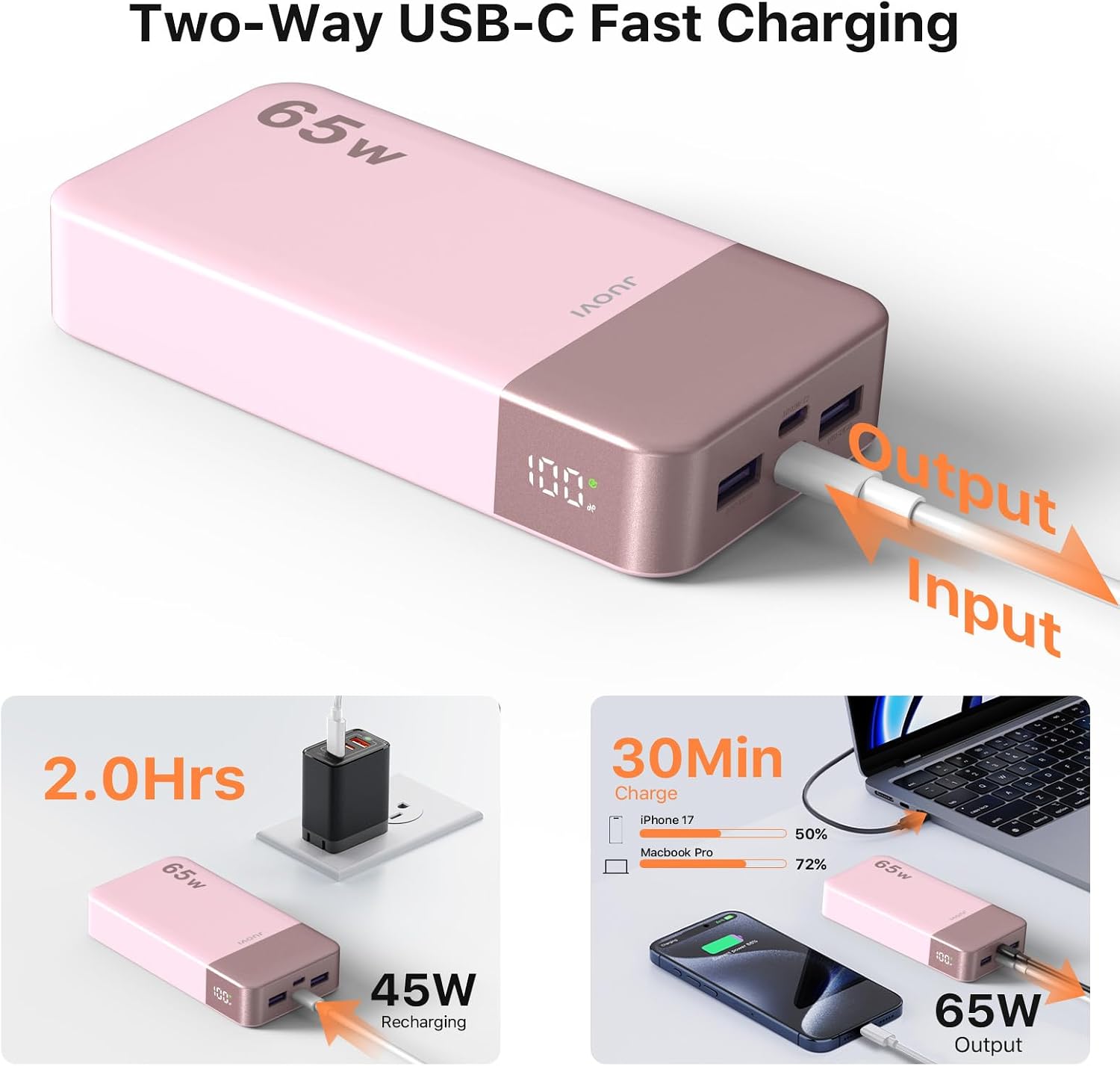 JUOVI Power Bank 65W 20000mAh Cargador portátil para portátil, PD Q...