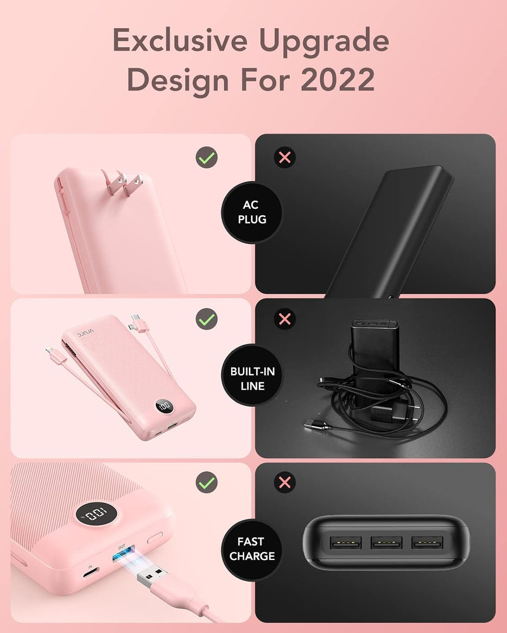 VRURC - Cargador portátil de 20000 mAh, banco de energía de carga r...