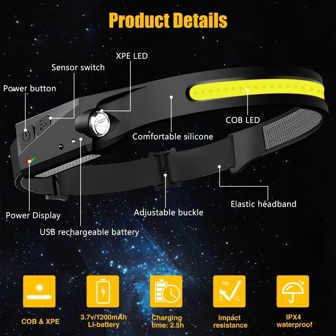 Linterna frontal recargable 2 unidades, 230° de haz ancho LED con s...