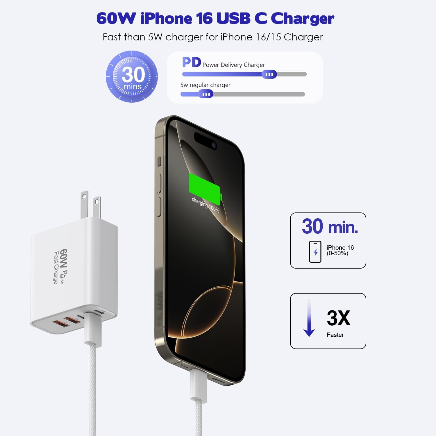 Bloque de carga rápida para iPhone 17\/16, paquete de 2 bloques de...