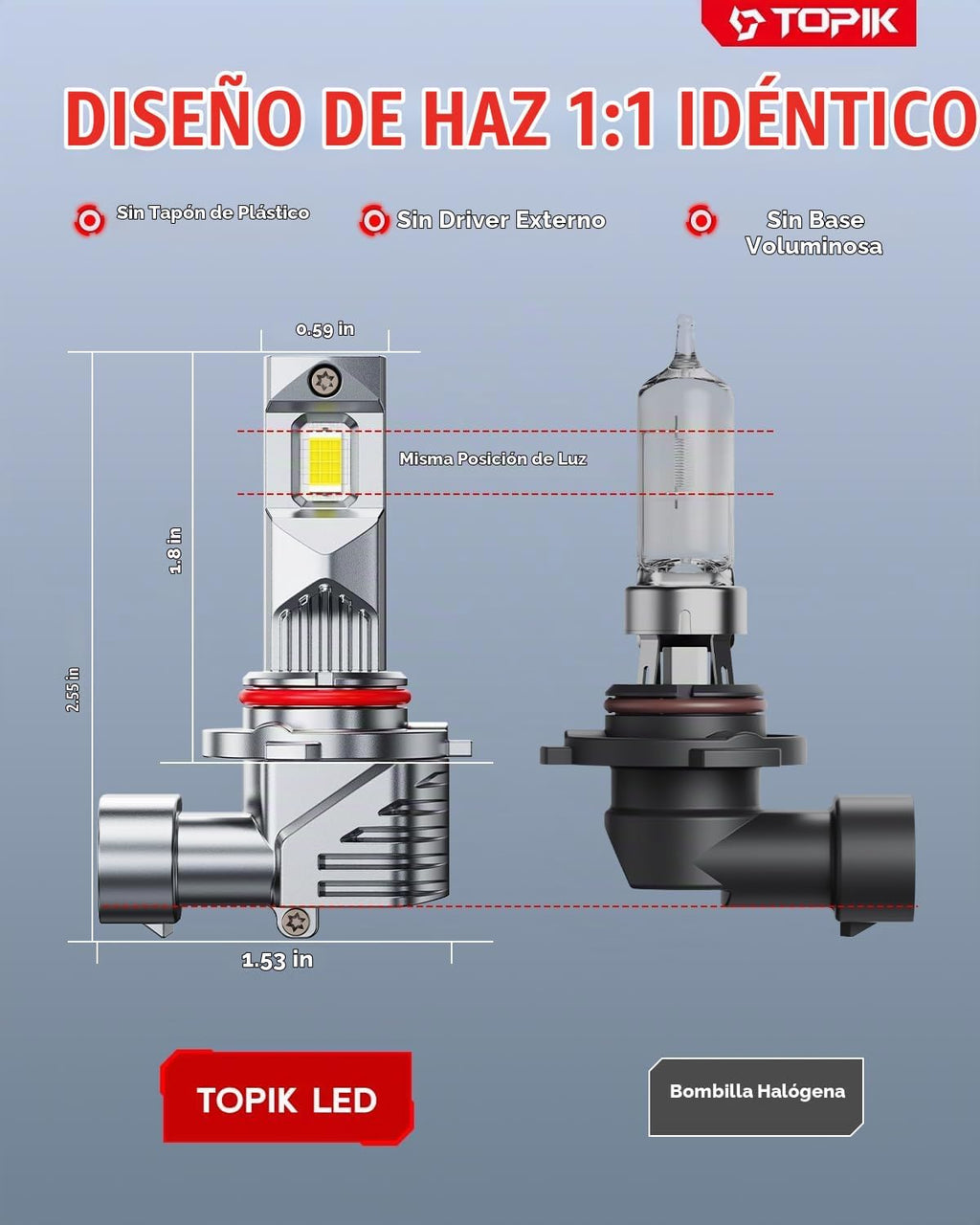 TOPIK Bombilla LED 9005\/HB3, 900% más brillante y más clara que la...